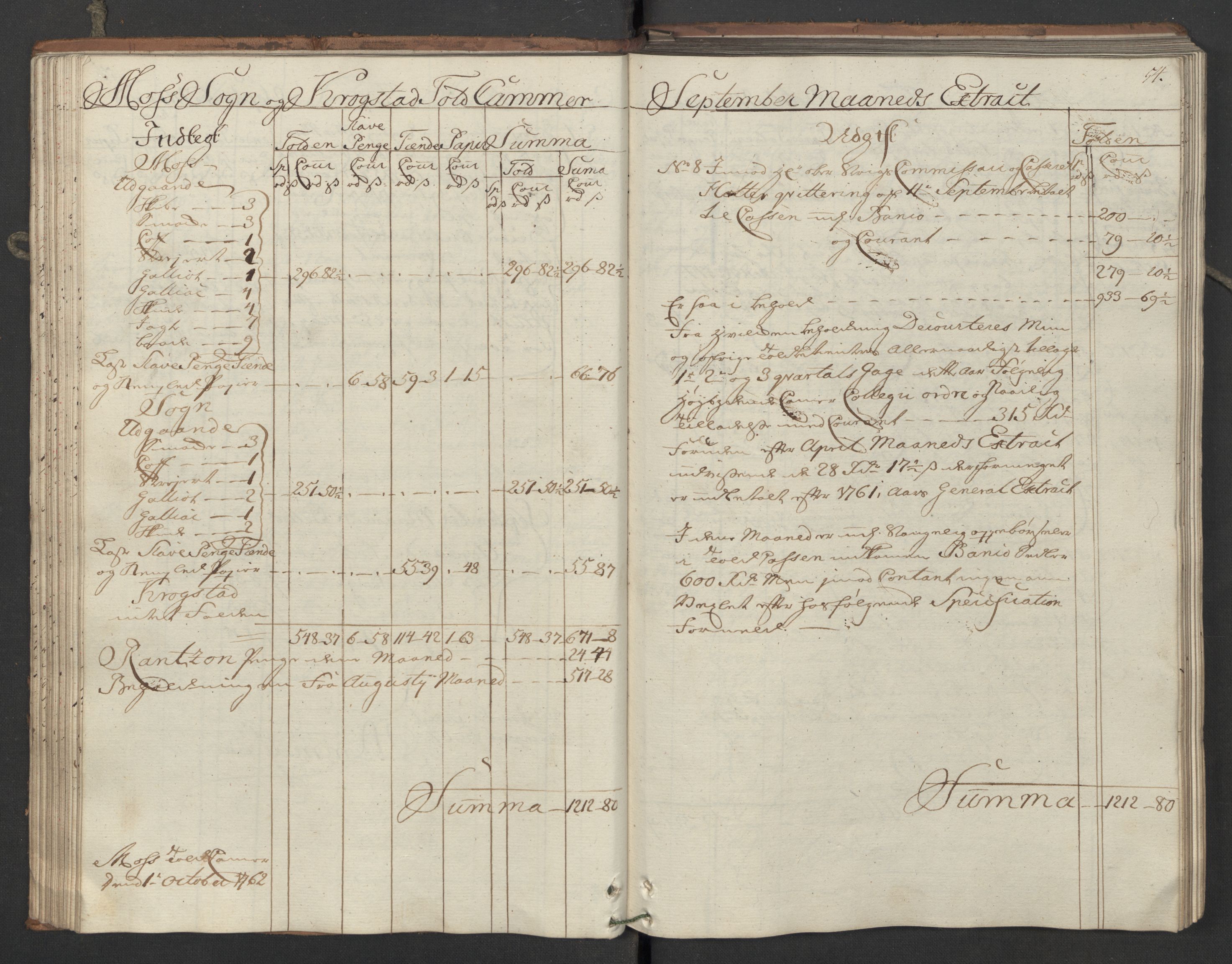 Generaltollkammeret, tollregnskaper, RA/EA-5490/R05/L0039/0001: Tollregnskaper Moss, Son, Krokstad / Utgående hovedtollbok, 1762, p. 53b-54a