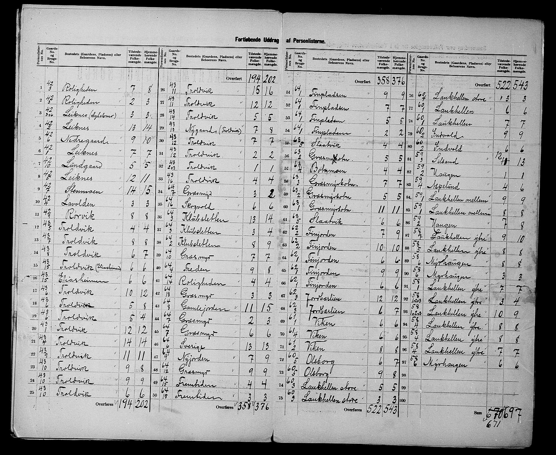 SATØ, 1900 census for Lenvik, 1900, p. 16