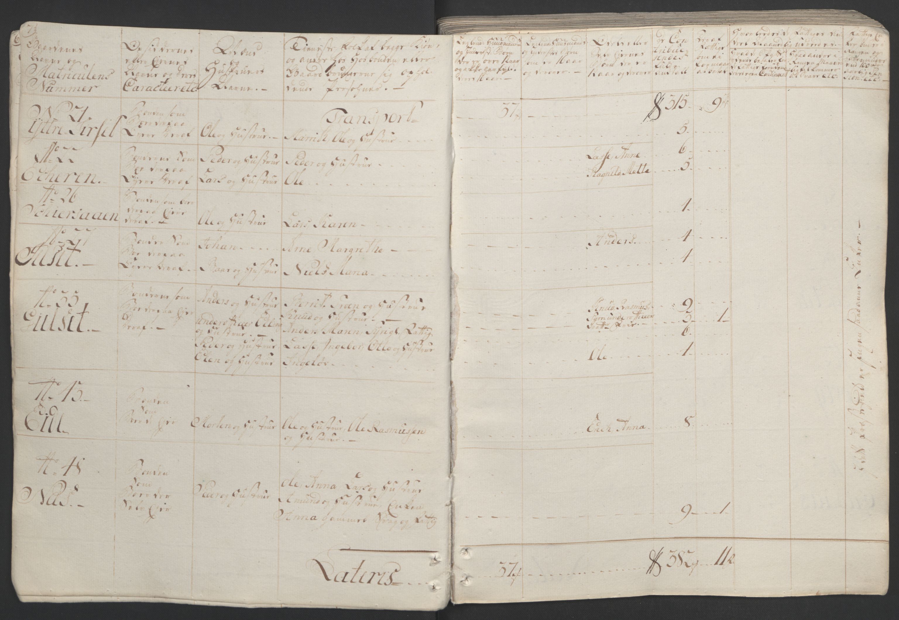 Rentekammeret inntil 1814, Realistisk ordnet avdeling, RA/EA-4070/Ol/L0020/0001: [Gg 10]: Ekstraskatten, 23.09.1762. Romsdal, Strinda, Selbu, Inderøy. / Romsdal, 1764, p. 13