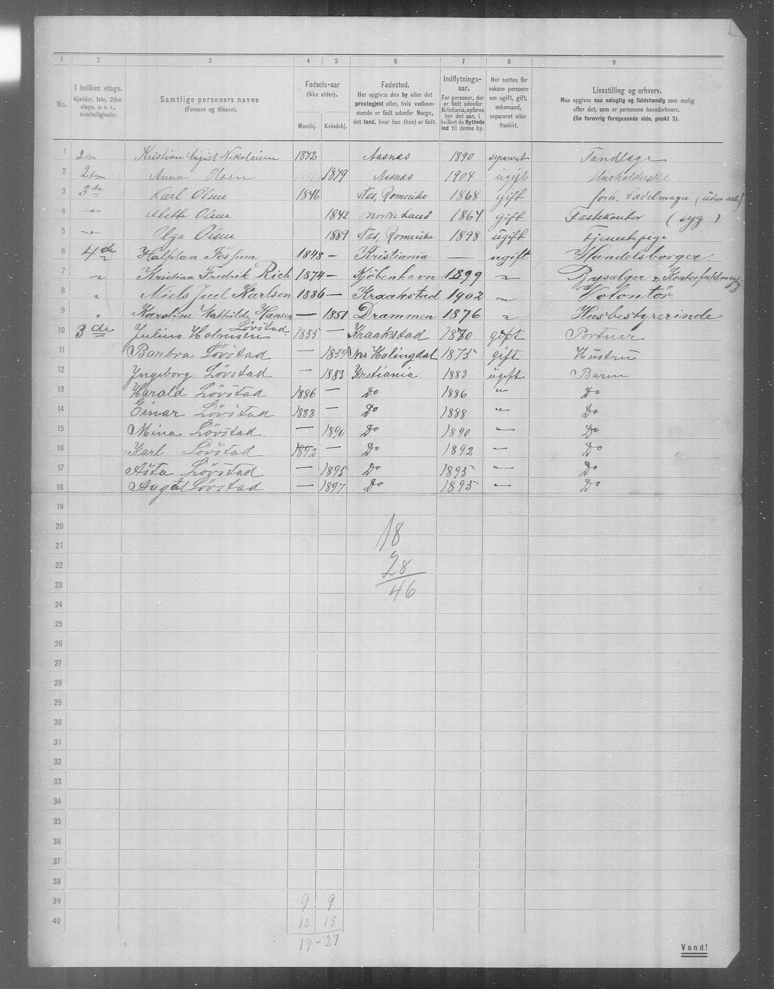 OBA, Municipal Census 1904 for Kristiania, 1904, p. 24100