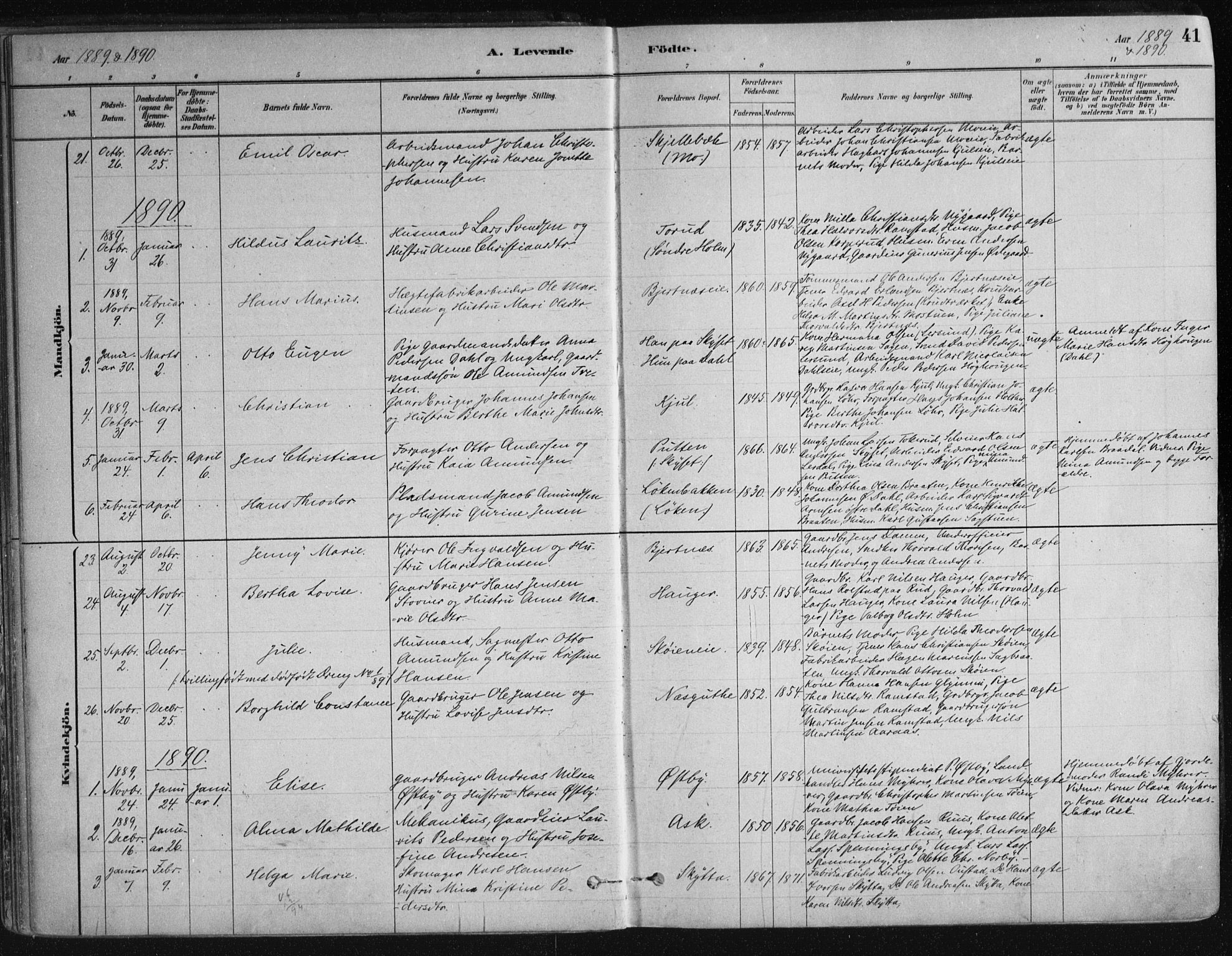 Nittedal prestekontor Kirkebøker, SAO/A-10365a/F/Fa/L0007: Parish register (official) no. I 7, 1879-1901, p. 41