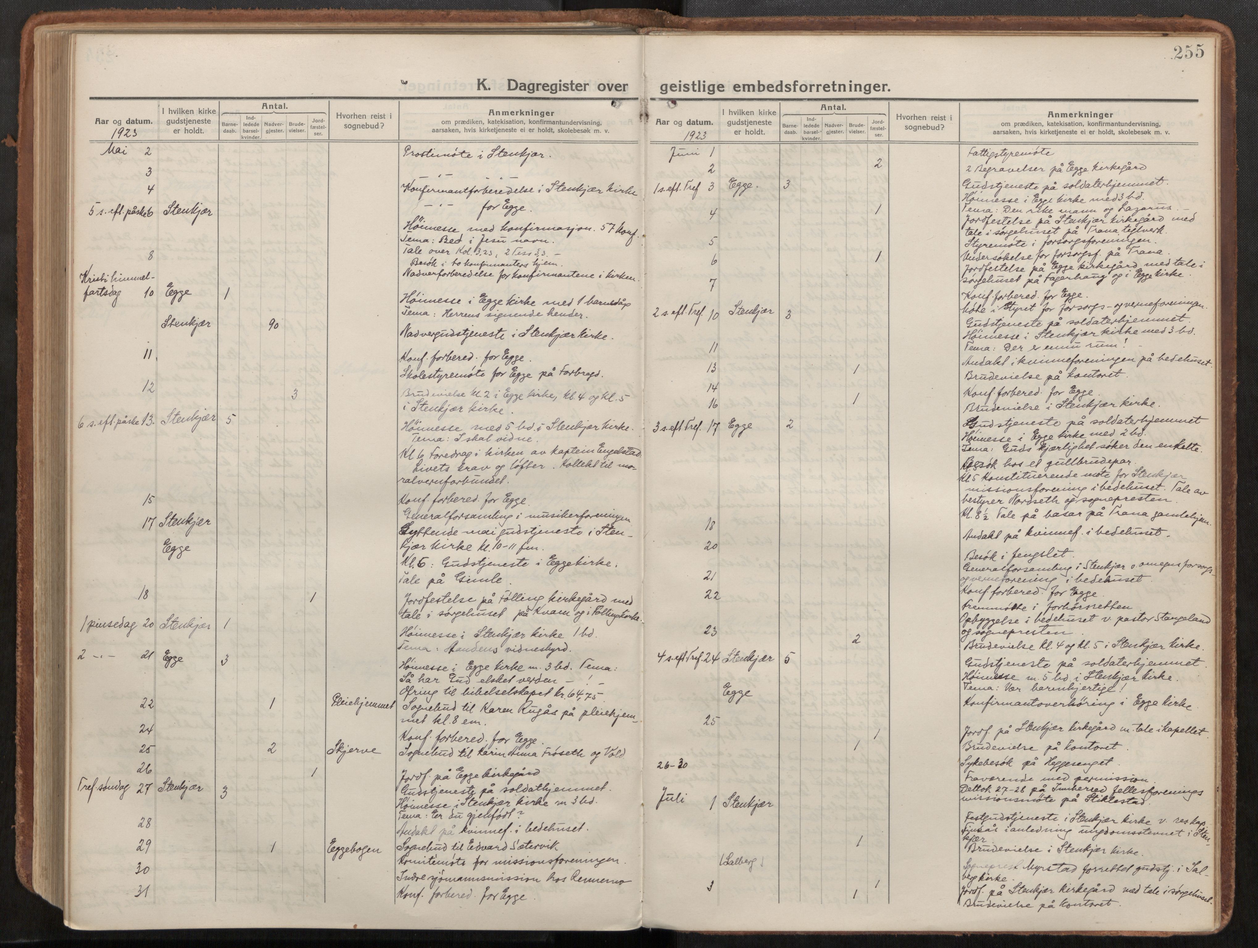 Steinkjer sokneprestkontor, AV/SAT-A-1541/01/H/Ha/Haa/L0003: Parish register (official) no. 3, 1913-1922, p. 255