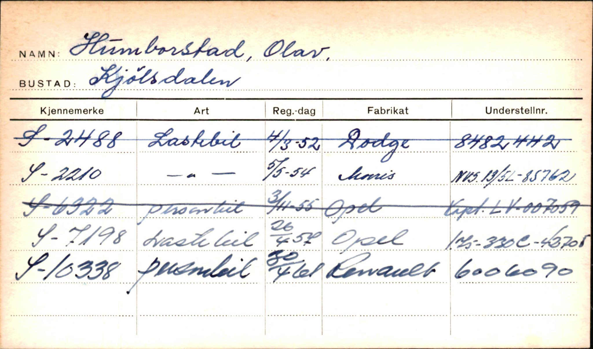 Statens vegvesen, Sogn og Fjordane vegkontor, SAB/A-5301/4/F/L0001A: Eigarregister Fjordane til 1.6.1961, 1930-1961, p. 745
