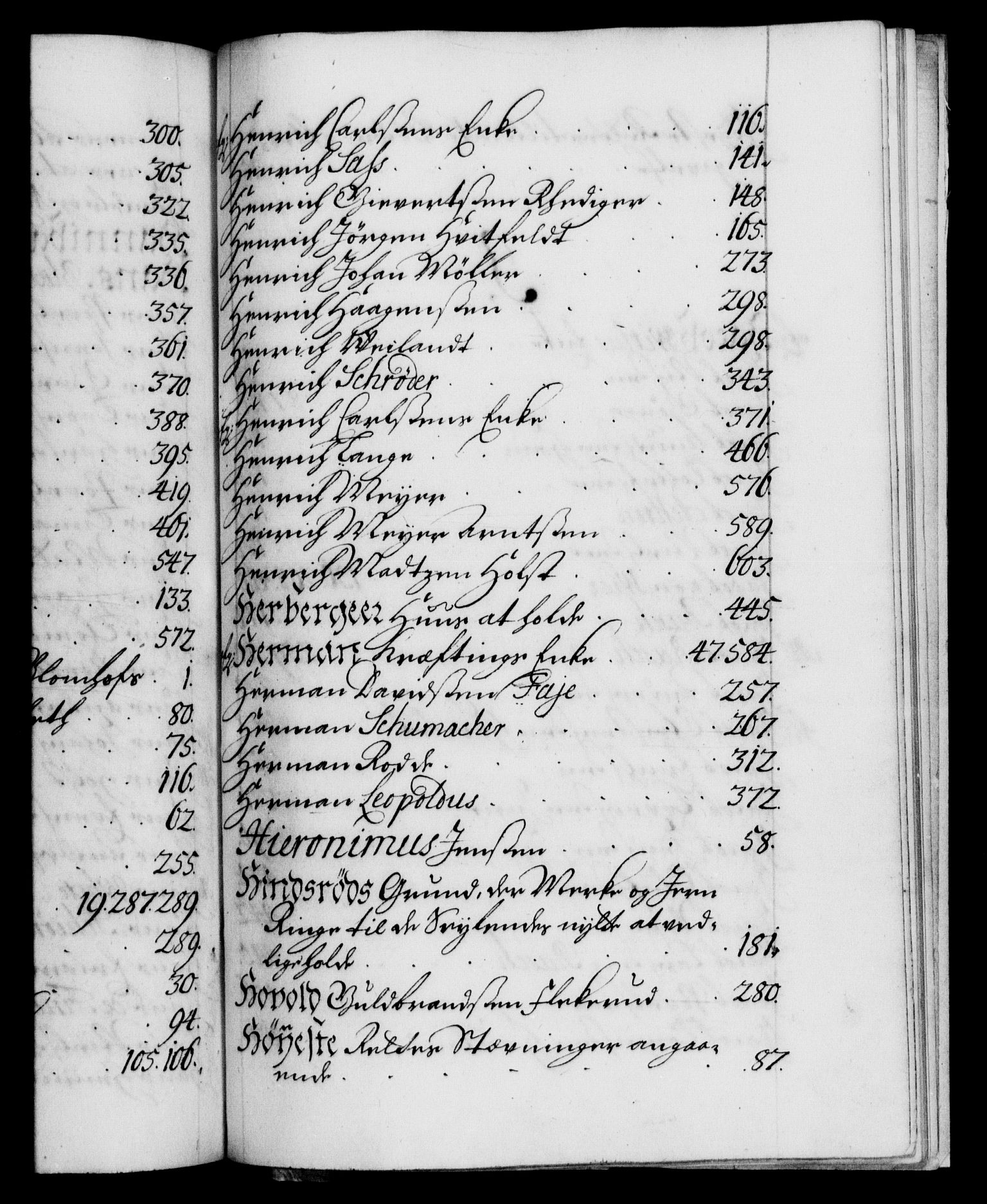 Danske Kanselli 1572-1799, AV/RA-EA-3023/F/Fc/Fca/Fcaa/L0021: Norske registre, 1712-1715