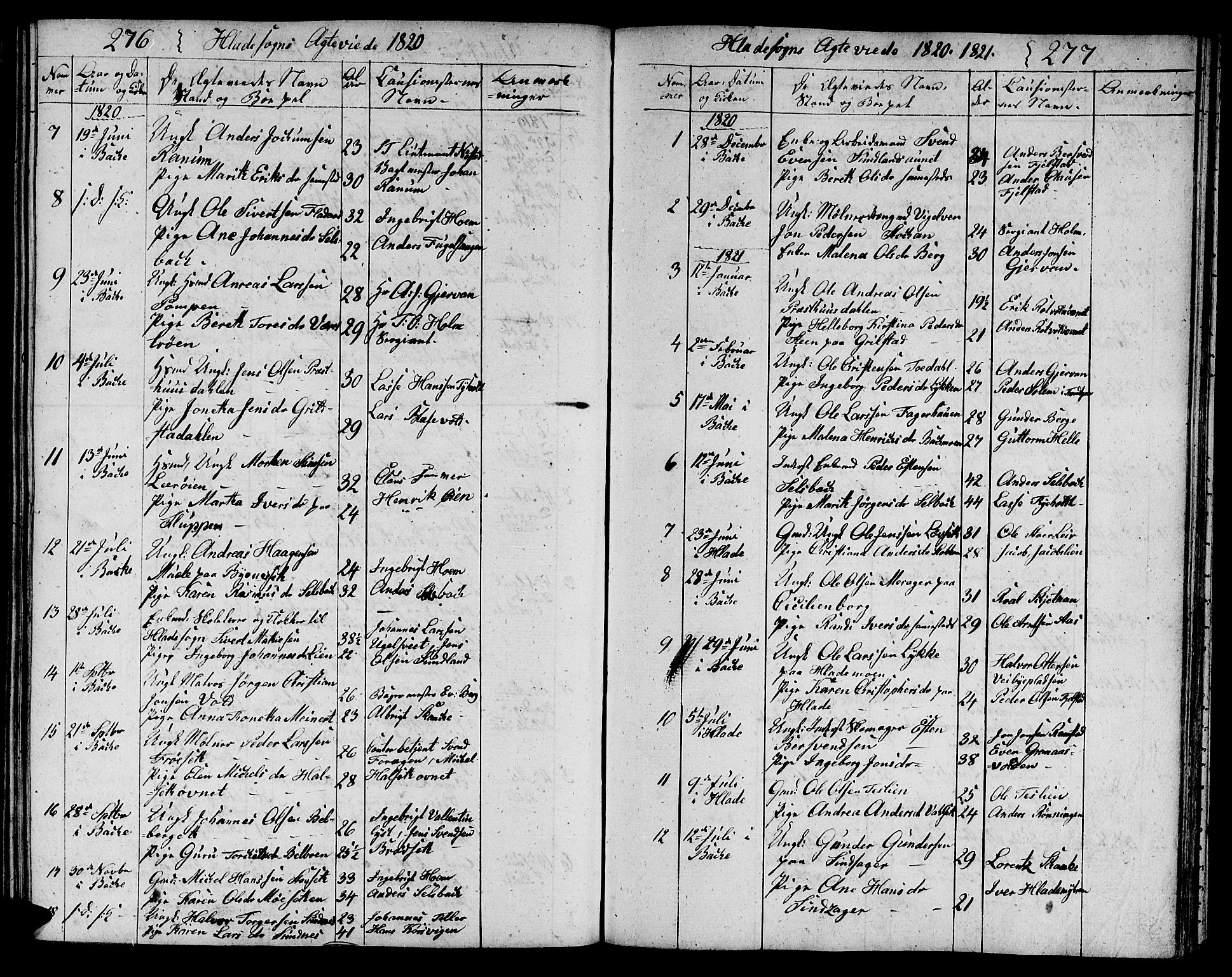 Ministerialprotokoller, klokkerbøker og fødselsregistre - Sør-Trøndelag, AV/SAT-A-1456/606/L0306: Parish register (copy) no. 606C02, 1797-1829, p. 276-277