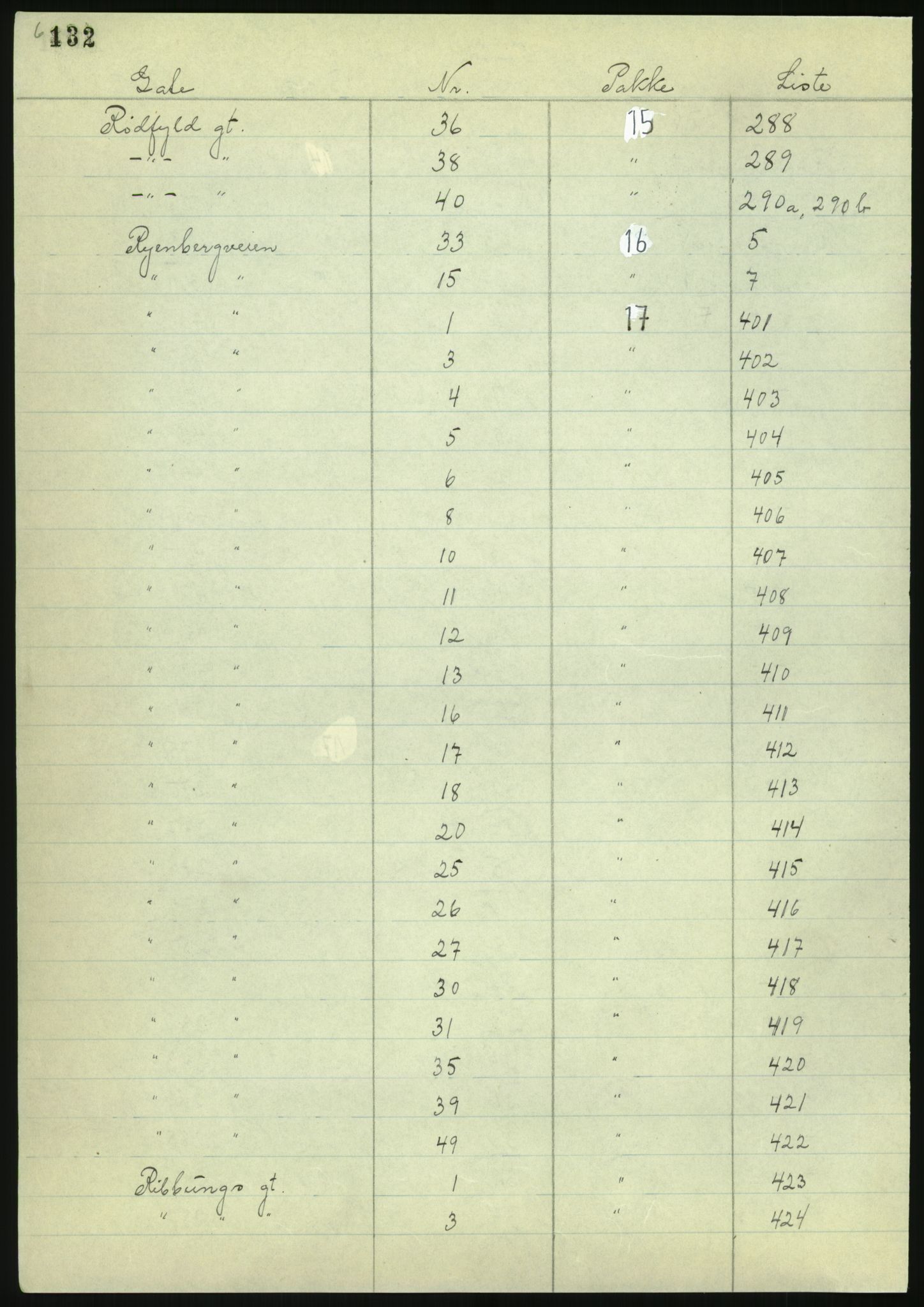 RA, 1885 census for 0301 Kristiania, 1885, p. 134