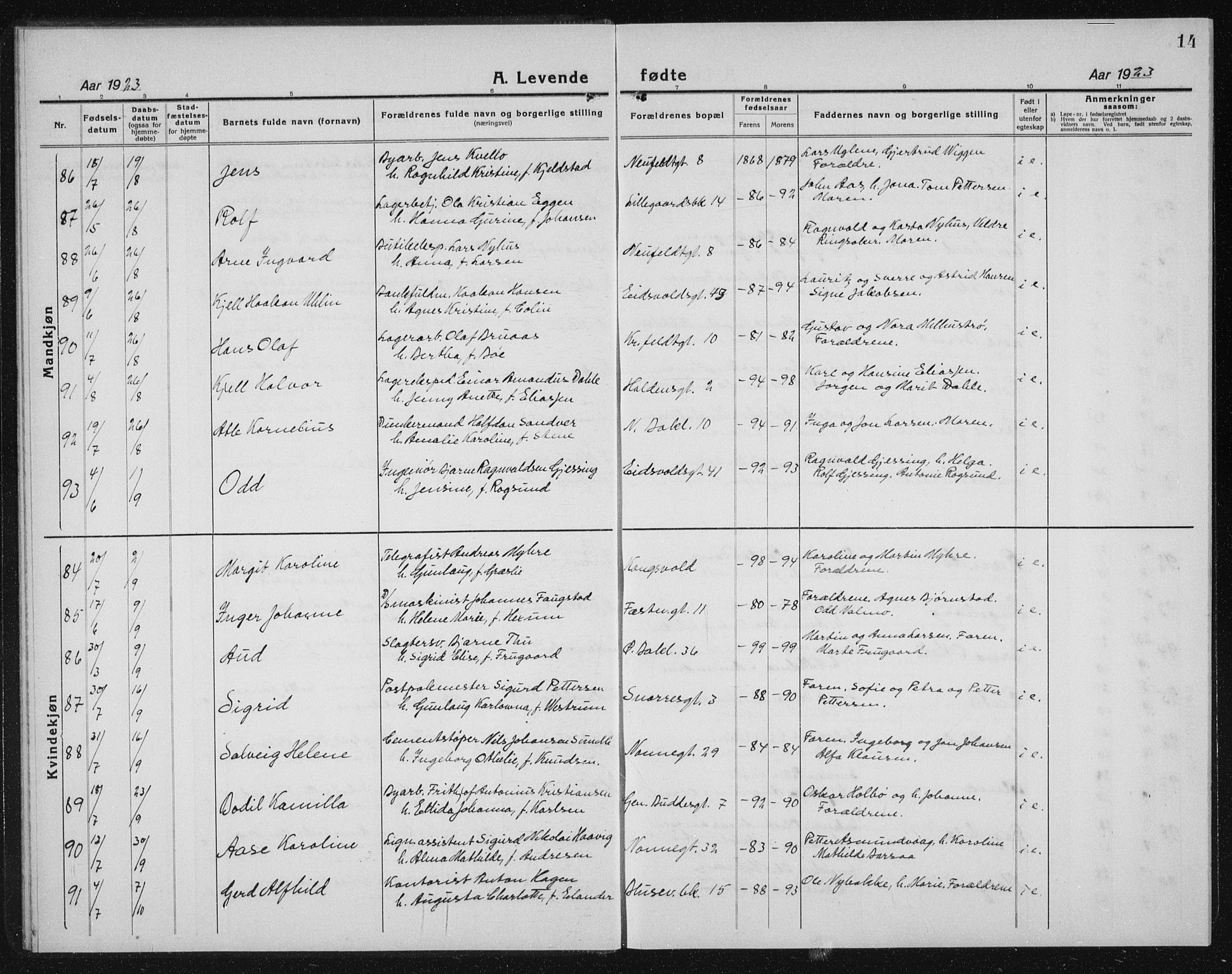 Ministerialprotokoller, klokkerbøker og fødselsregistre - Sør-Trøndelag, SAT/A-1456/604/L0227: Parish register (copy) no. 604C10, 1923-1942, p. 14