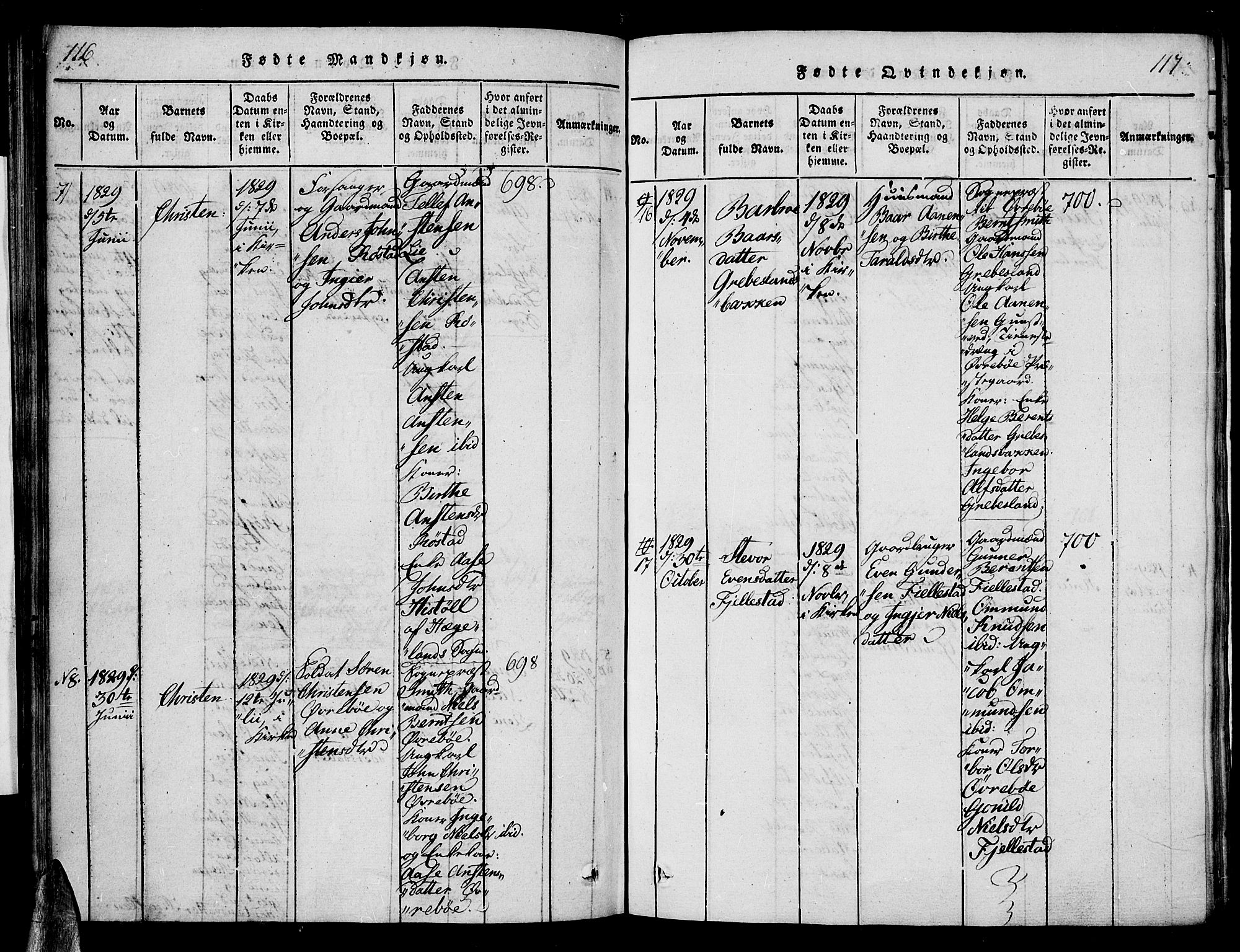 Vennesla sokneprestkontor, AV/SAK-1111-0045/Fa/Fac/L0003: Parish register (official) no. A 3, 1820-1834, p. 116-117