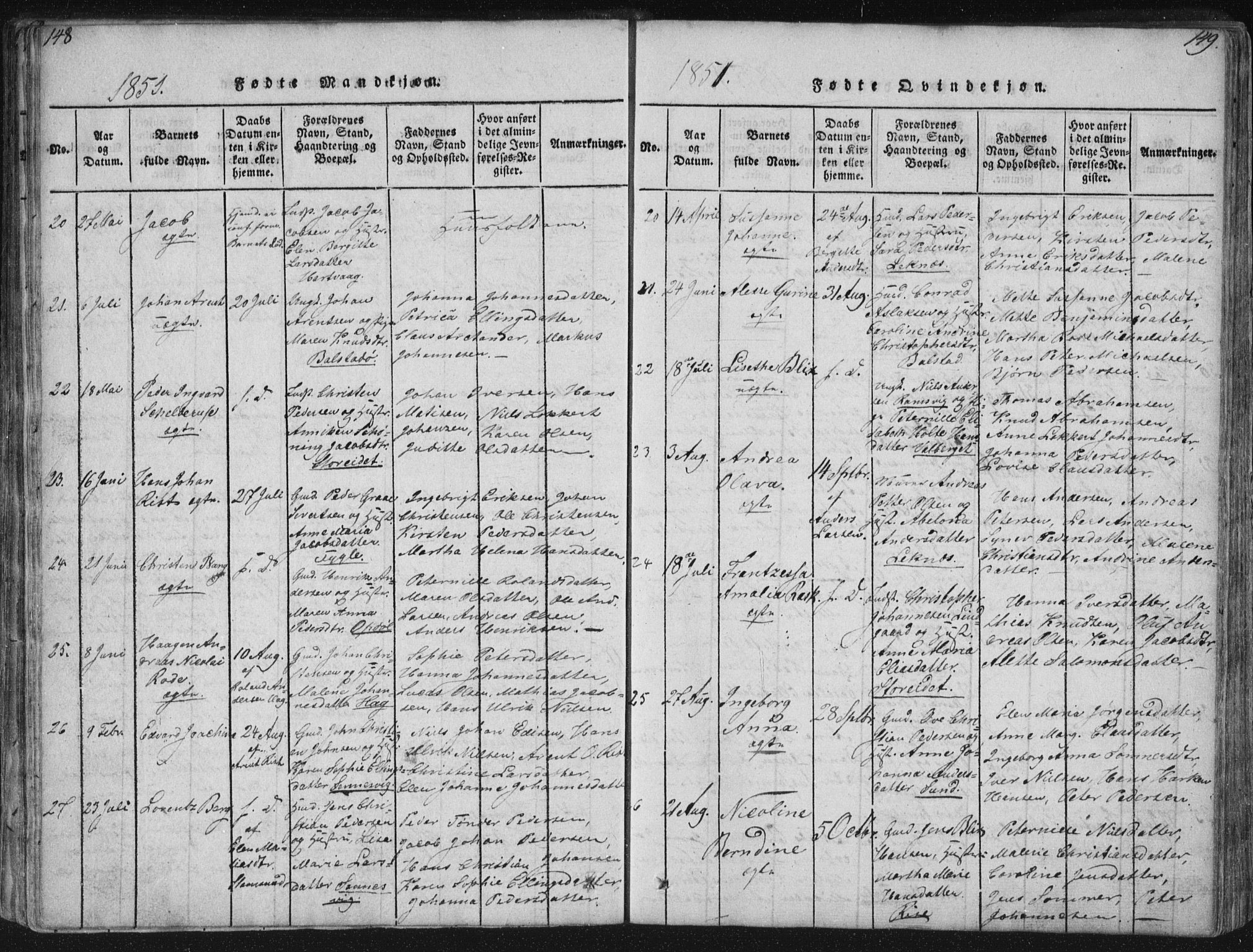 Ministerialprotokoller, klokkerbøker og fødselsregistre - Nordland, SAT/A-1459/881/L1164: Parish register (copy) no. 881C01, 1818-1853, p. 148-149