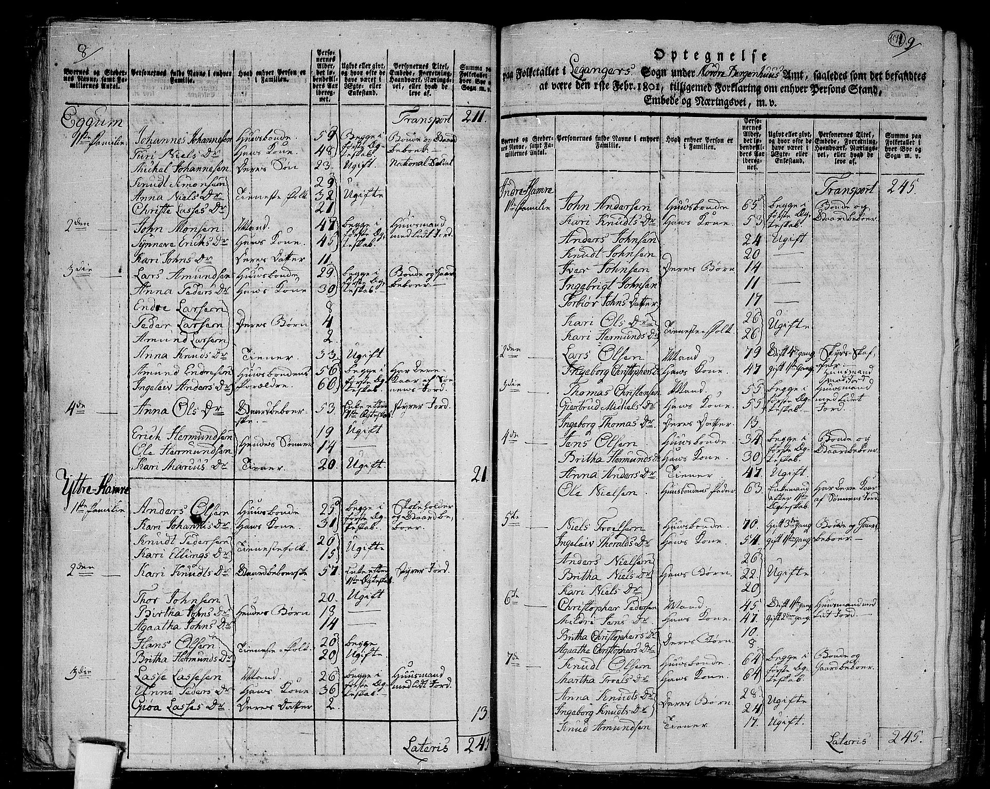 RA, 1801 census for 1419P Leikanger, 1801, p. 170b-171a