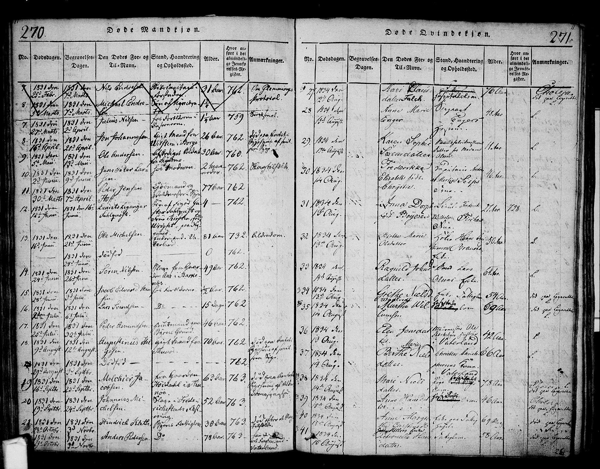 Fredrikstad prestekontor Kirkebøker, SAO/A-11082/F/Fa/L0004: Parish register (official) no. 4, 1816-1834, p. 270-271