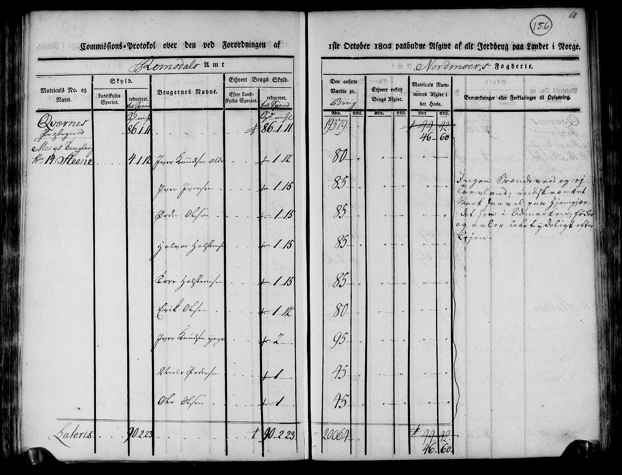 Rentekammeret inntil 1814, Realistisk ordnet avdeling, AV/RA-EA-4070/N/Ne/Nea/L0130: til 0132: Nordmøre fogderi. Kommisjonsprotokoll, 1803, p. 156