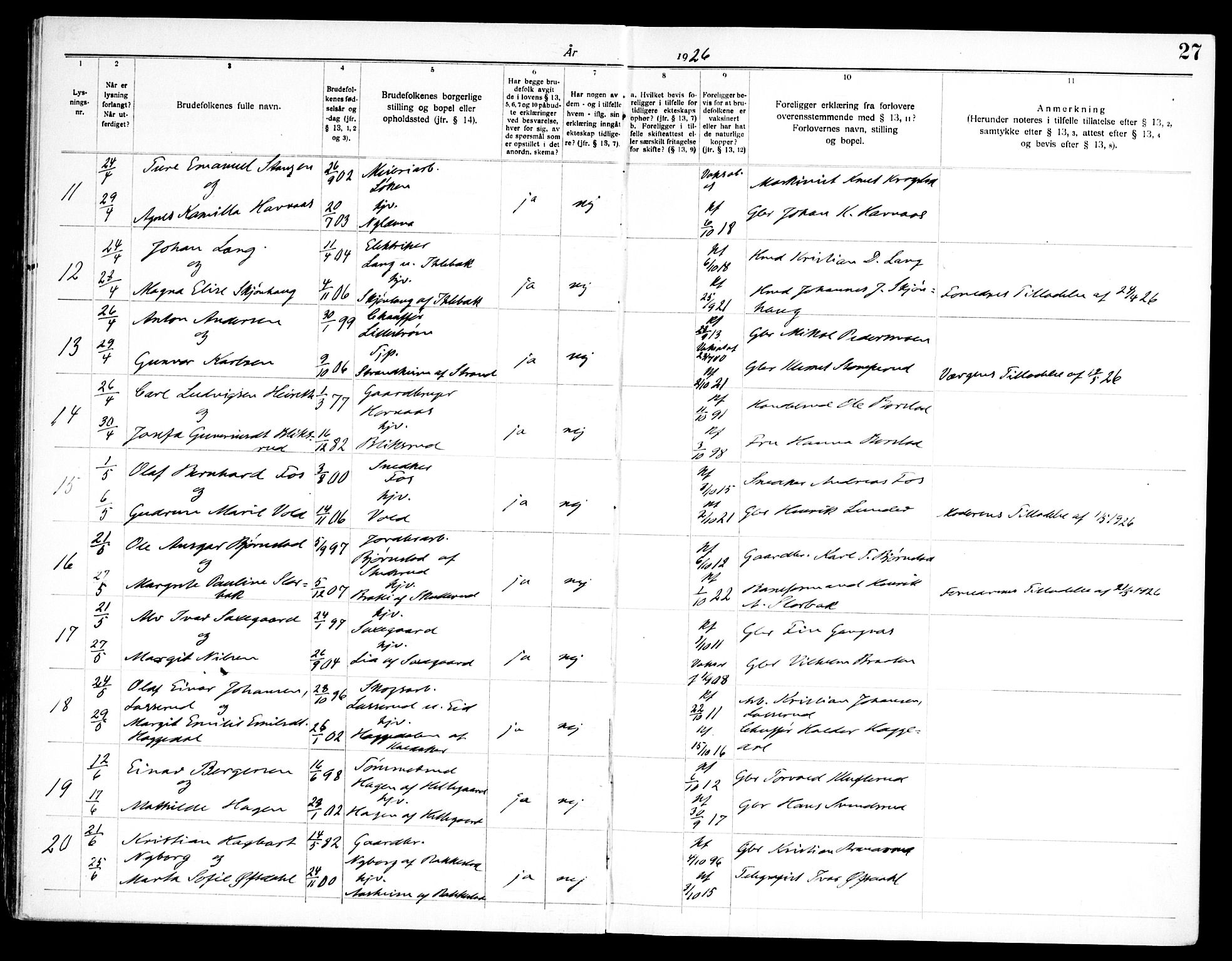 Høland prestekontor Kirkebøker, AV/SAO-A-10346a/H/Ha/L0001: Banns register no. I 1, 1919-1947, p. 27