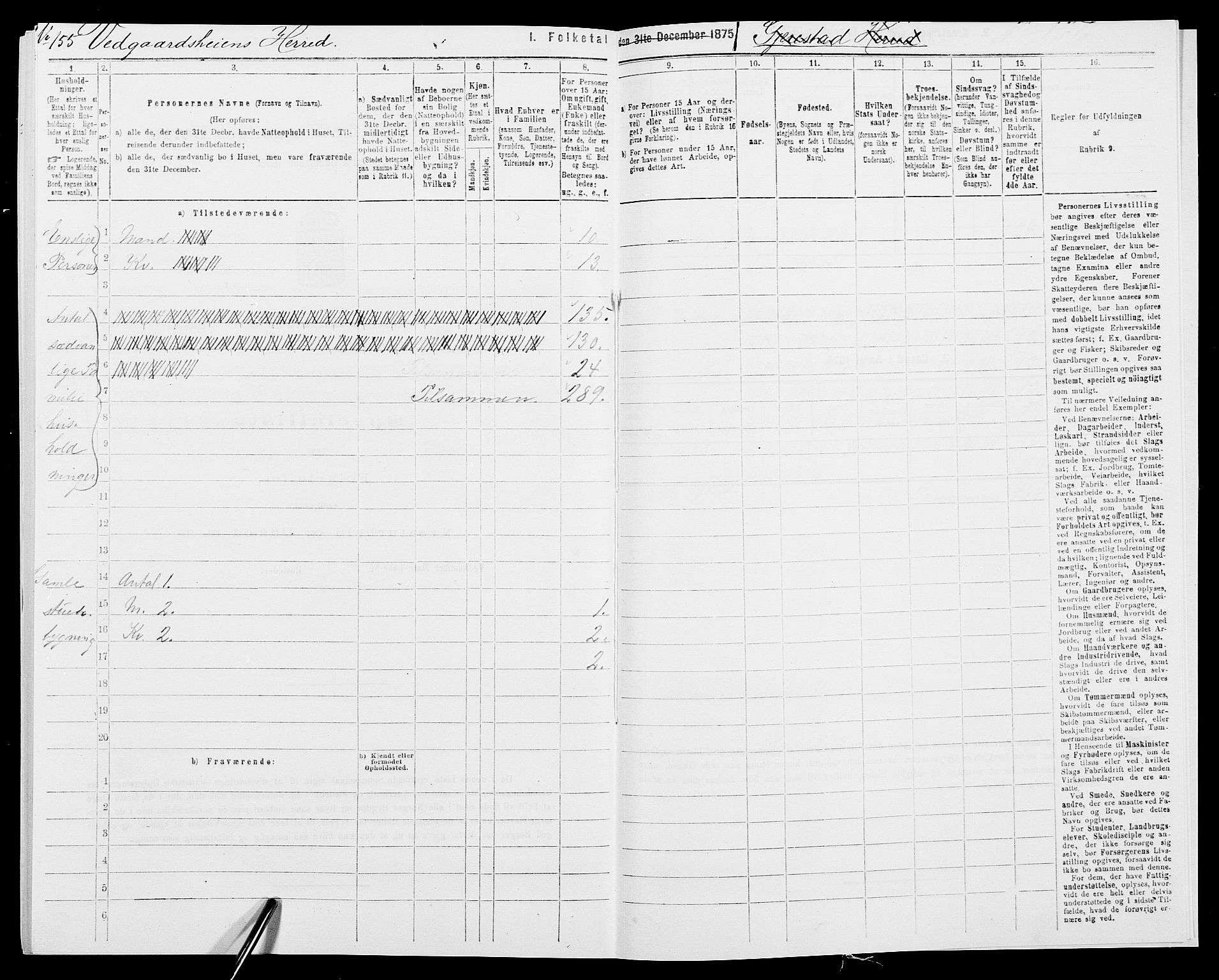 SAK, 1875 census for 0911P Gjerstad, 1875, p. 895