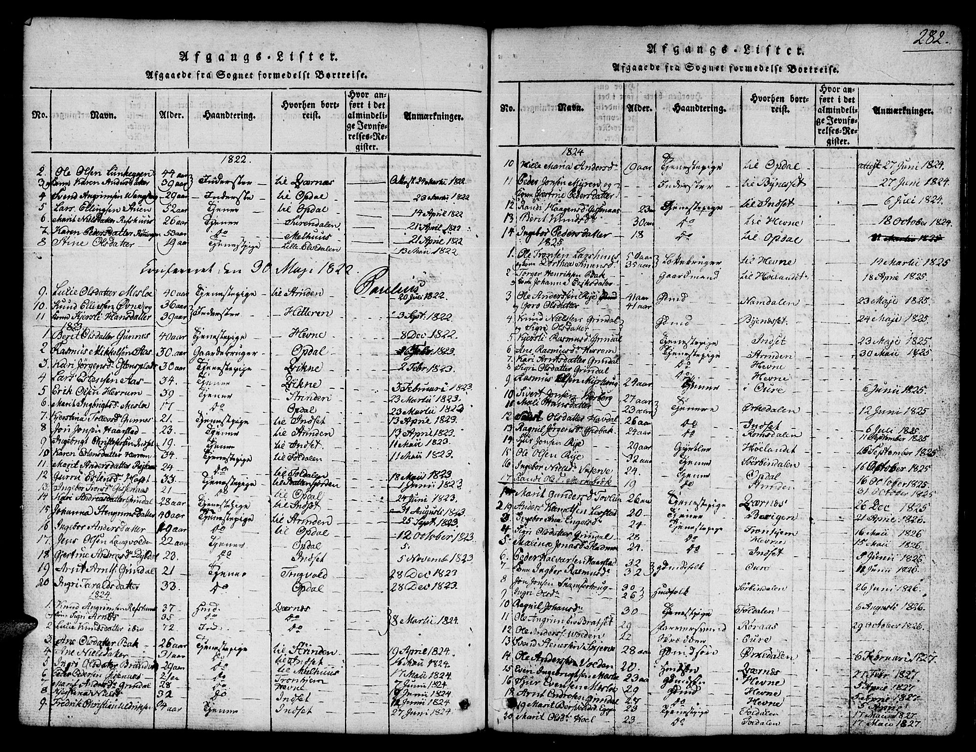 Ministerialprotokoller, klokkerbøker og fødselsregistre - Sør-Trøndelag, SAT/A-1456/674/L0874: Parish register (copy) no. 674C01, 1816-1860, p. 282