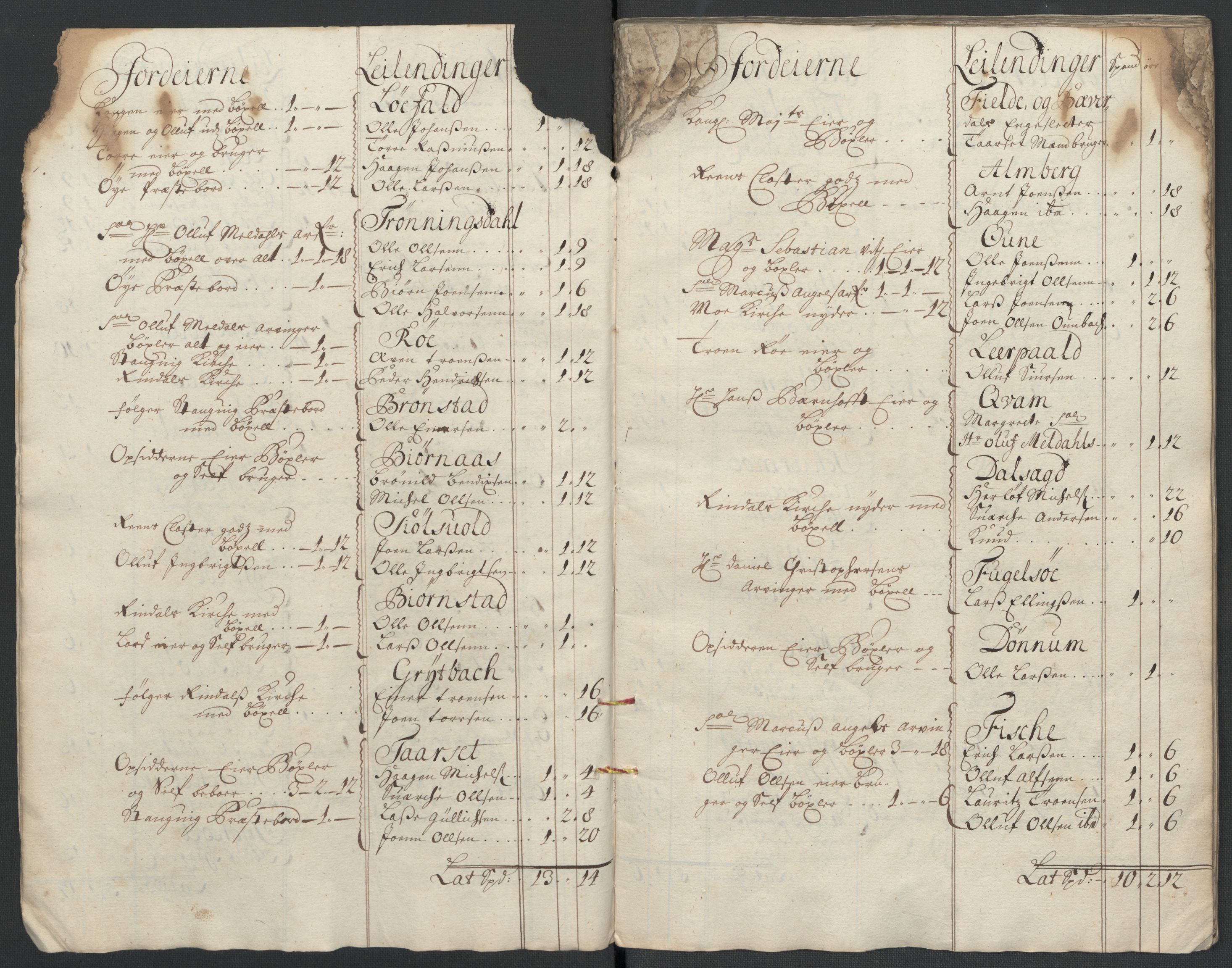 Rentekammeret inntil 1814, Reviderte regnskaper, Fogderegnskap, RA/EA-4092/R56/L3741: Fogderegnskap Nordmøre, 1705, p. 18