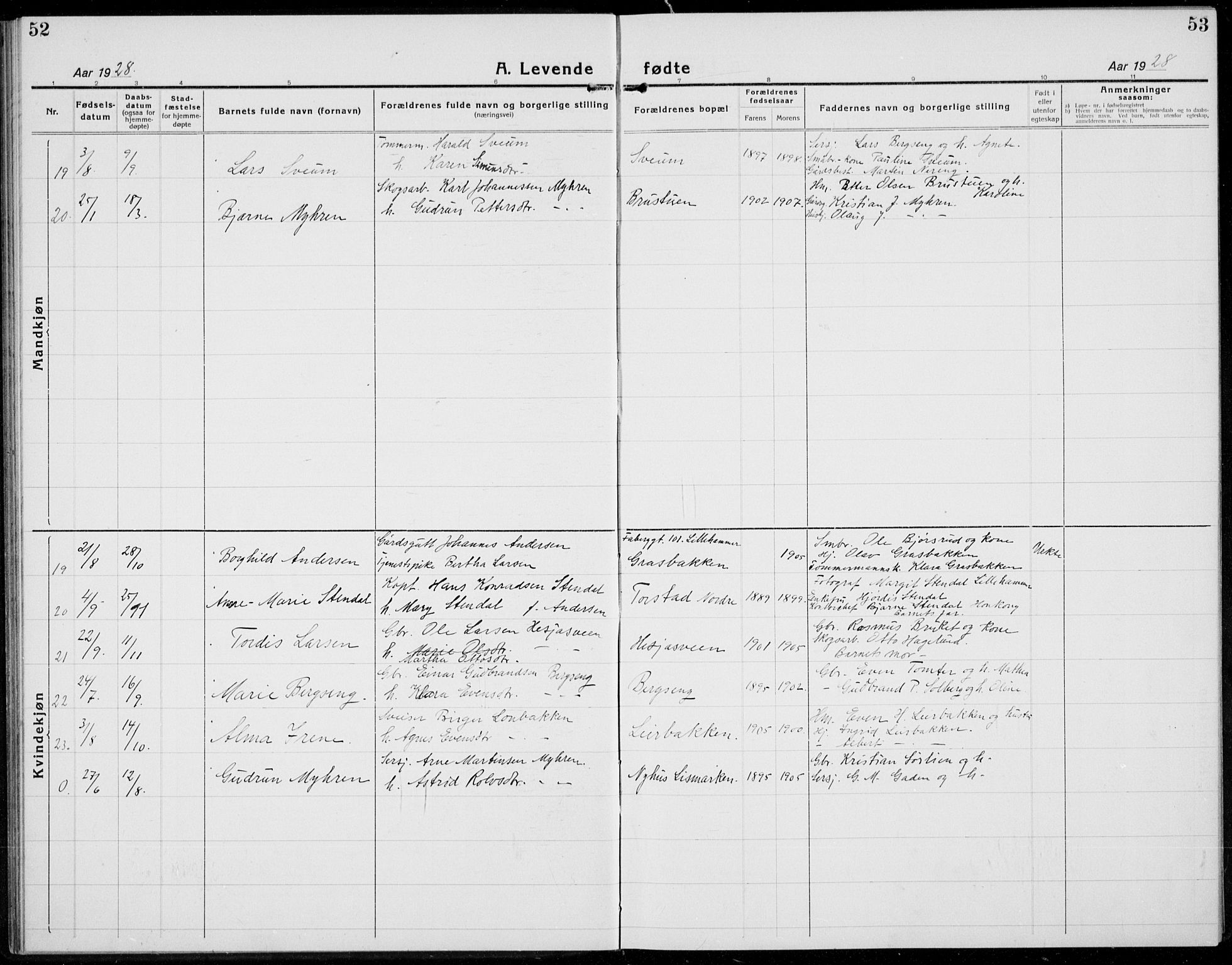 Brøttum prestekontor, AV/SAH-PREST-016/L/La/L0001: Parish register (copy) no. 1, 1921-1941, p. 52-53