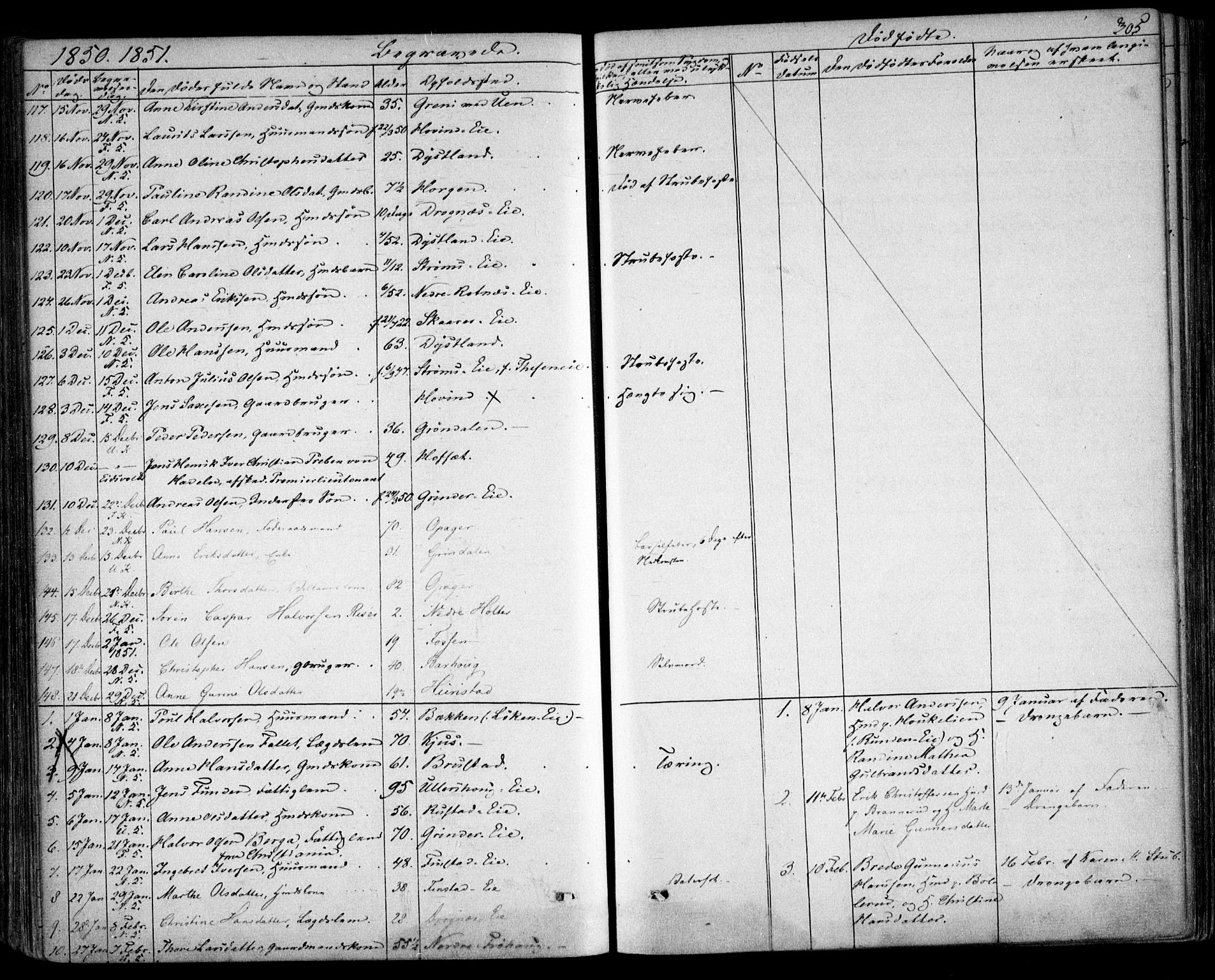 Nes prestekontor Kirkebøker, AV/SAO-A-10410/F/Fa/L0007: Parish register (official) no. I 7, 1846-1858, p. 305