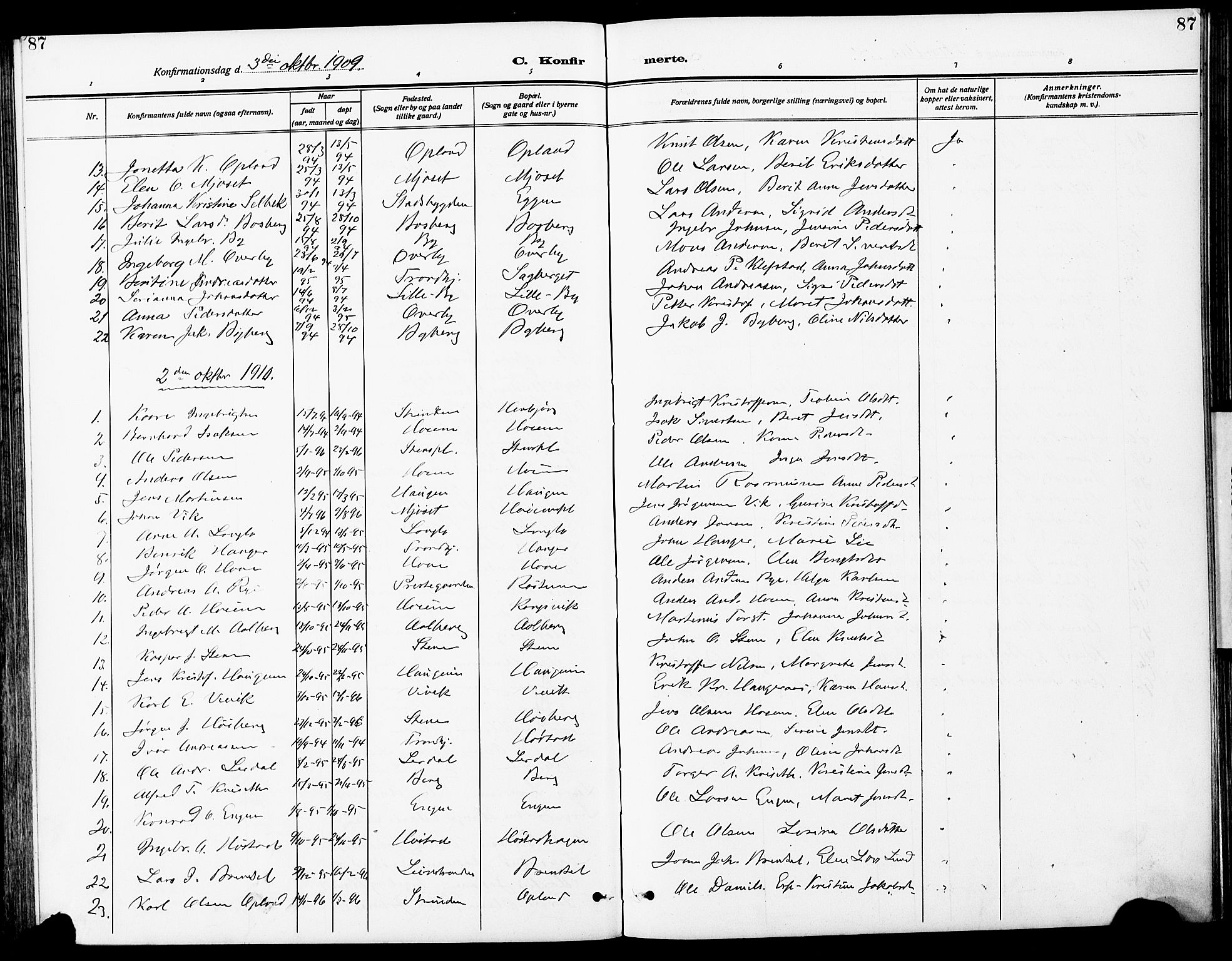 Ministerialprotokoller, klokkerbøker og fødselsregistre - Sør-Trøndelag, SAT/A-1456/612/L0388: Parish register (copy) no. 612C04, 1909-1929, p. 87