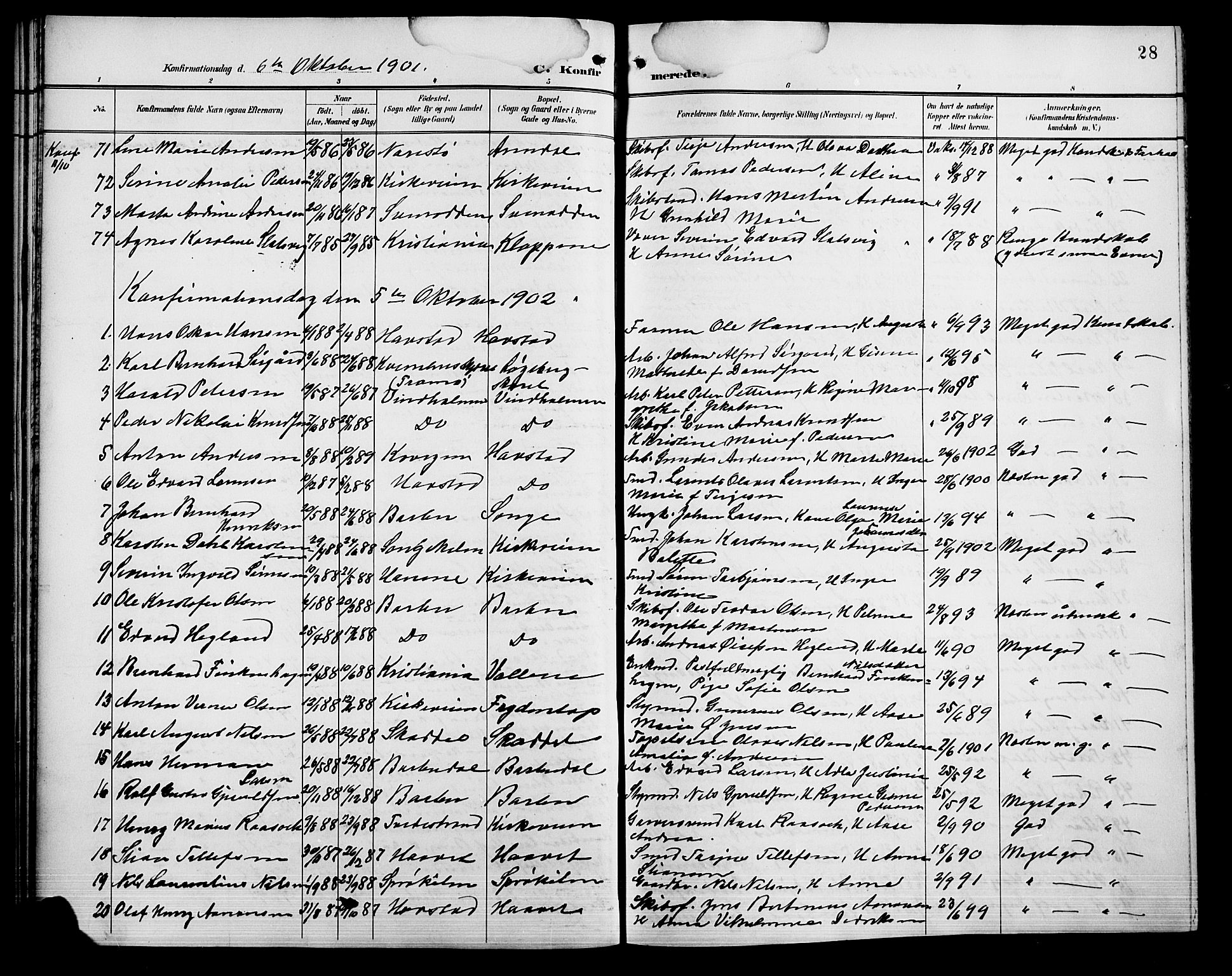 Barbu sokneprestkontor, AV/SAK-1111-0003/F/Fb/L0003: Parish register (copy) no. B 3, 1897-1911, p. 28