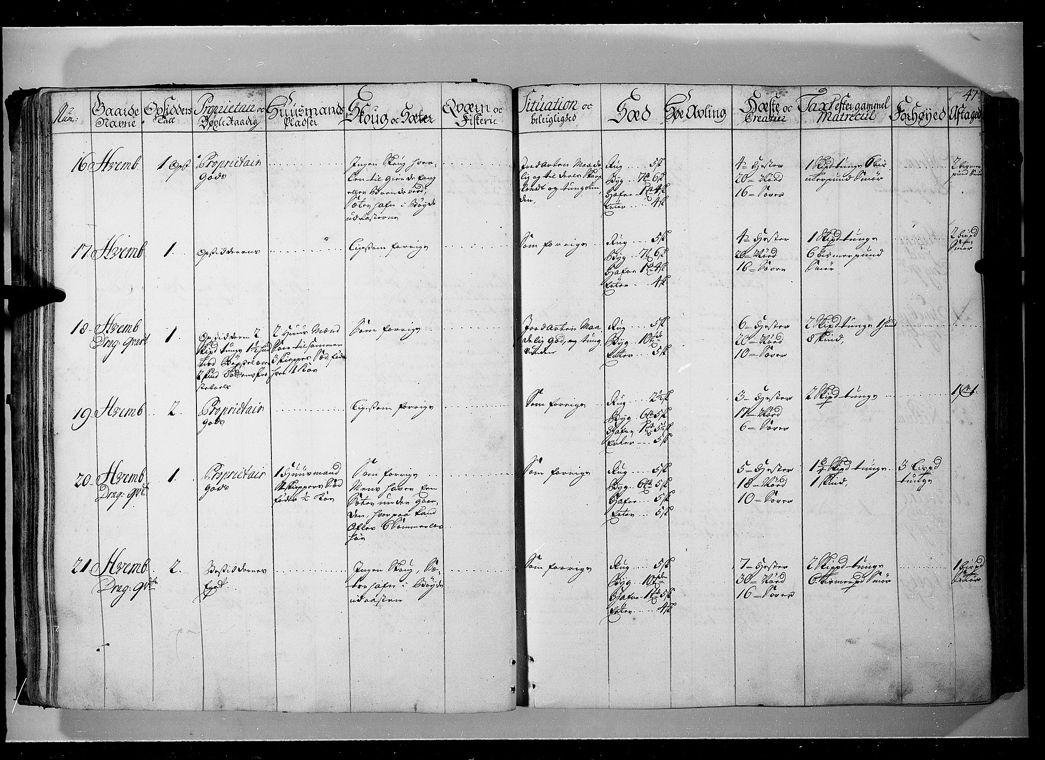 Rentekammeret inntil 1814, Realistisk ordnet avdeling, AV/RA-EA-4070/N/Nb/Nbf/L0104: Hadeland, Toten og Valdres eksaminasjonsprotokoll, 1723, p. 46b-47a