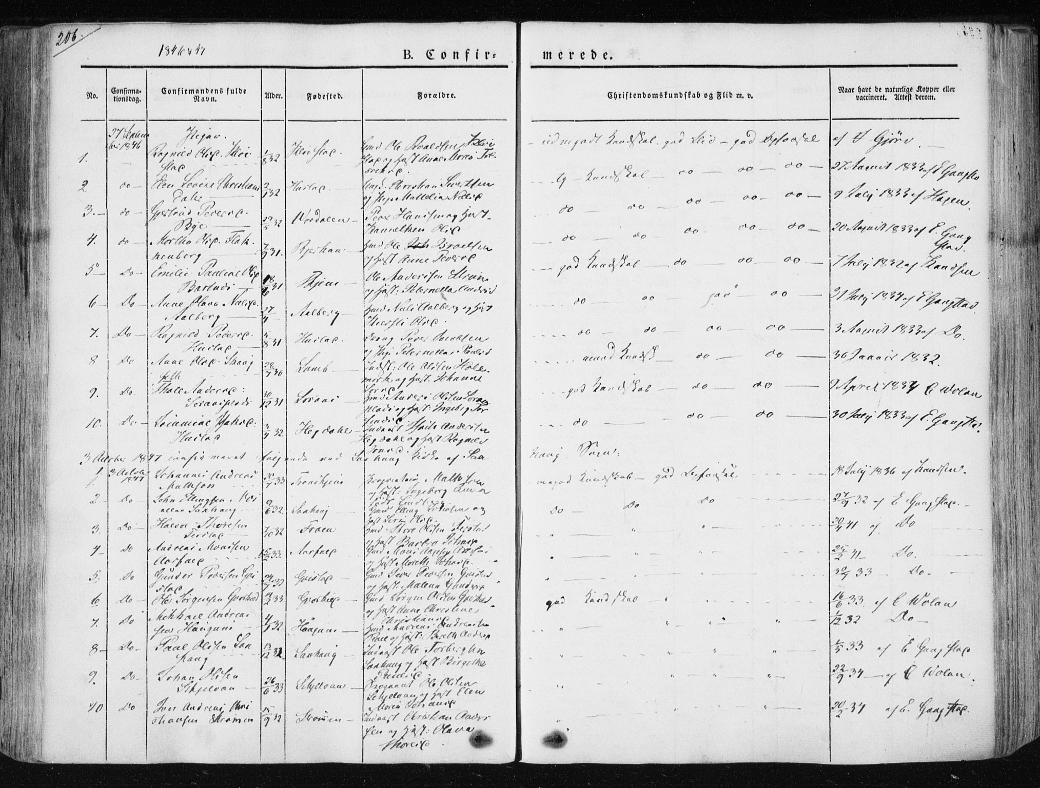 Ministerialprotokoller, klokkerbøker og fødselsregistre - Nord-Trøndelag, AV/SAT-A-1458/730/L0280: Parish register (official) no. 730A07 /1, 1840-1854, p. 206