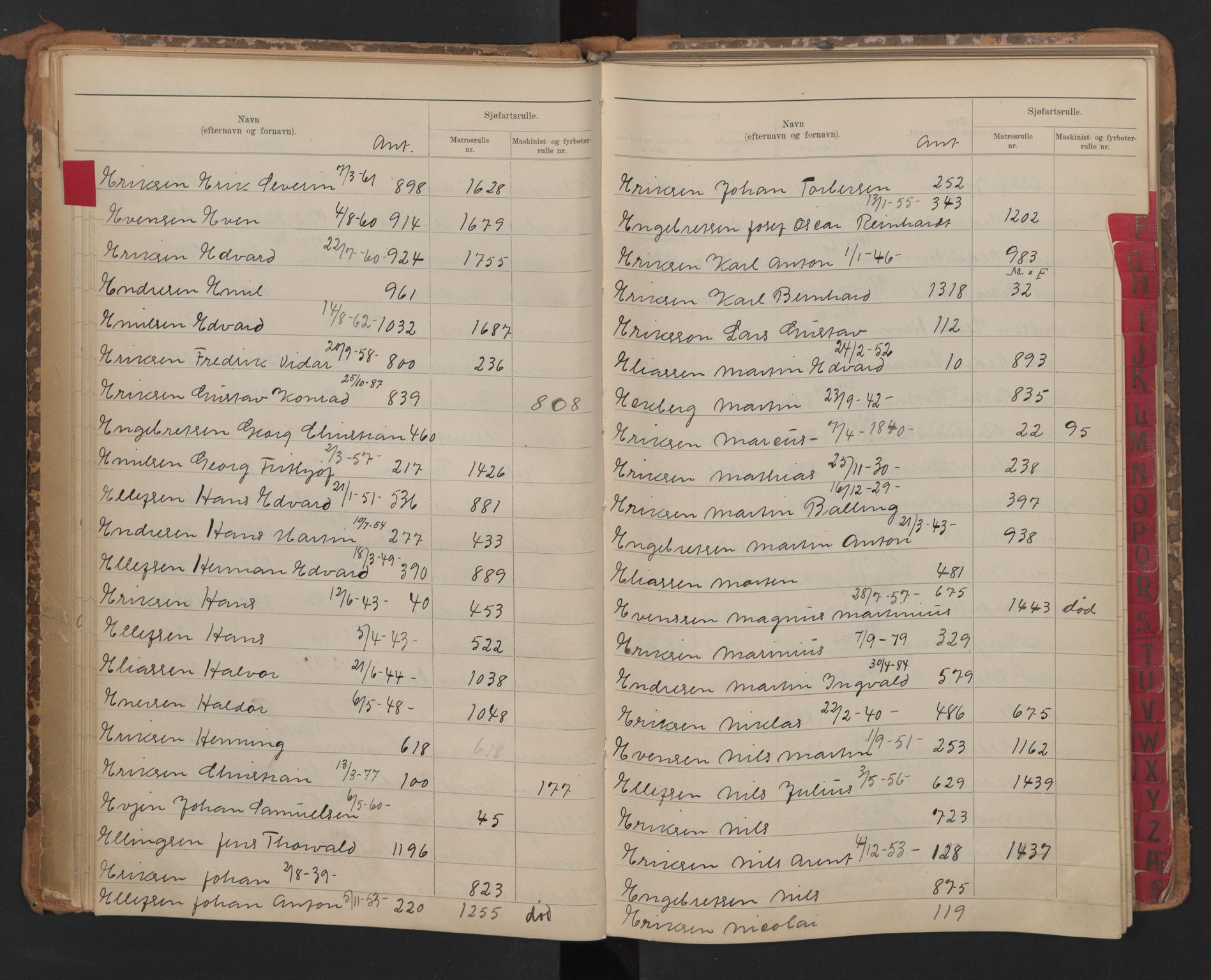 Horten innrulleringskontor, AV/SAKO-A-785/G/Ga/L0002: Register for sjøfartsrulle, 1860-1948, p. 31