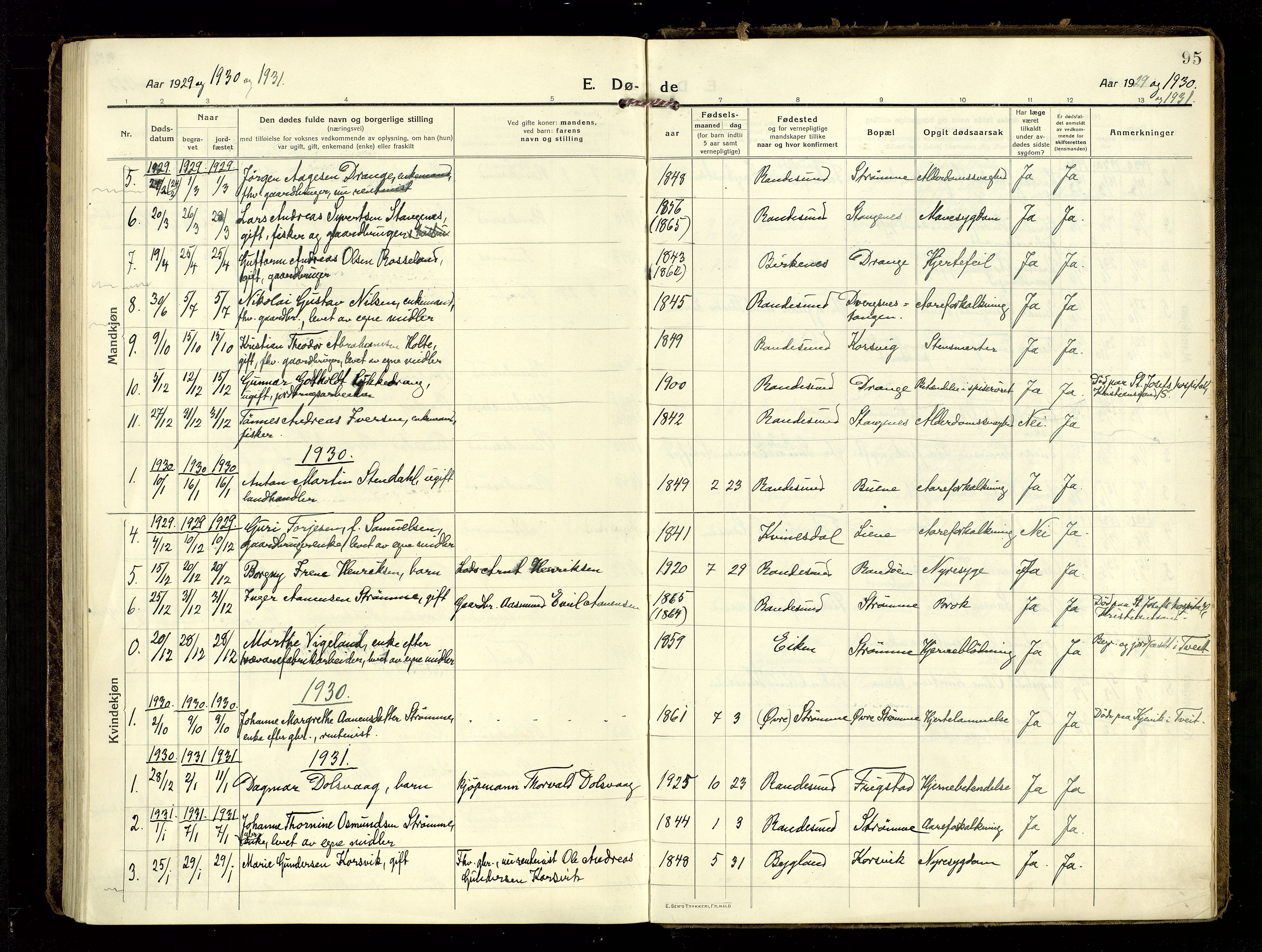 Oddernes sokneprestkontor, SAK/1111-0033/F/Fa/Fab/L0004: Parish register (official) no. A 4, 1916-1935, p. 95