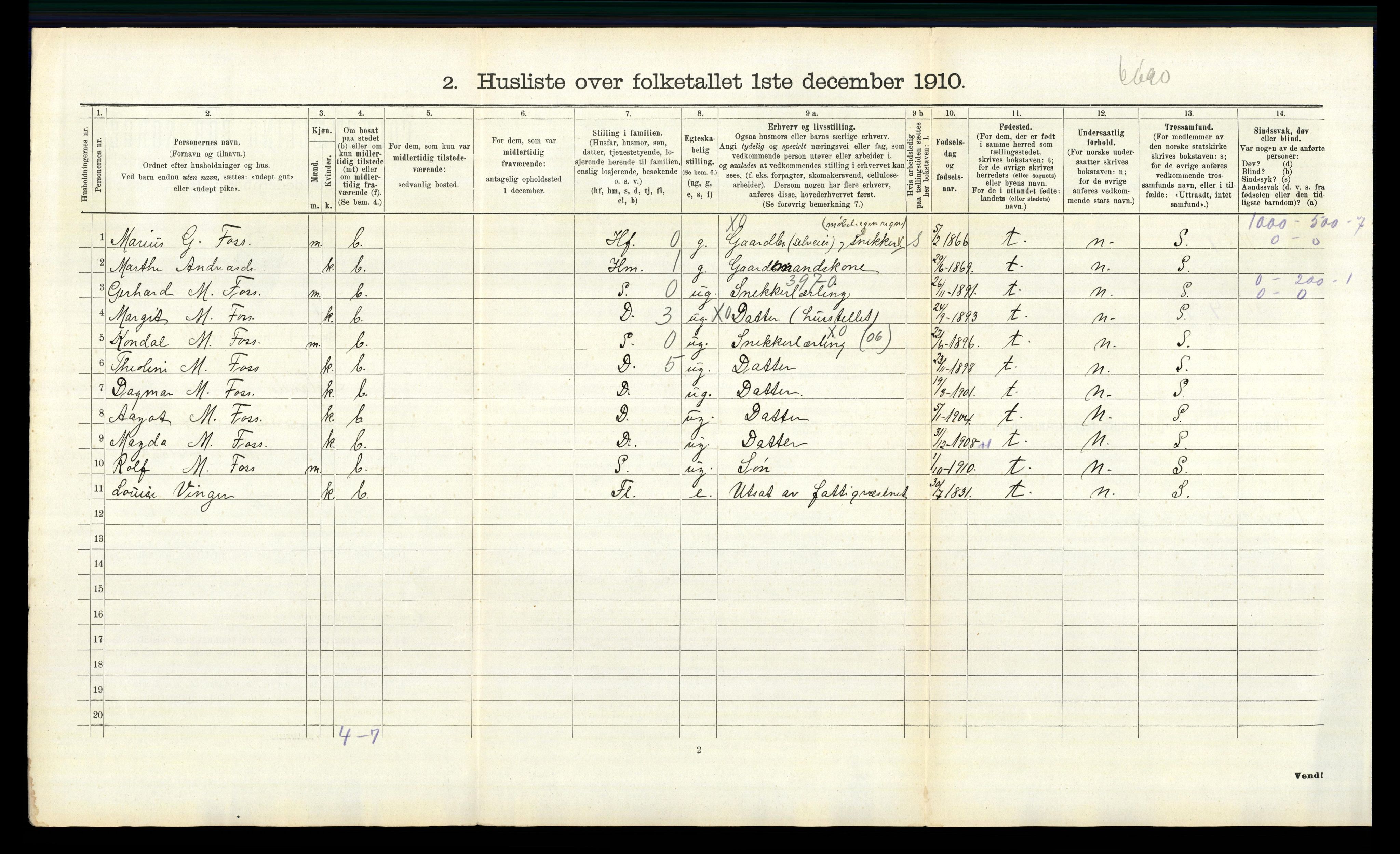 RA, 1910 census for Høland, 1910, p. 898