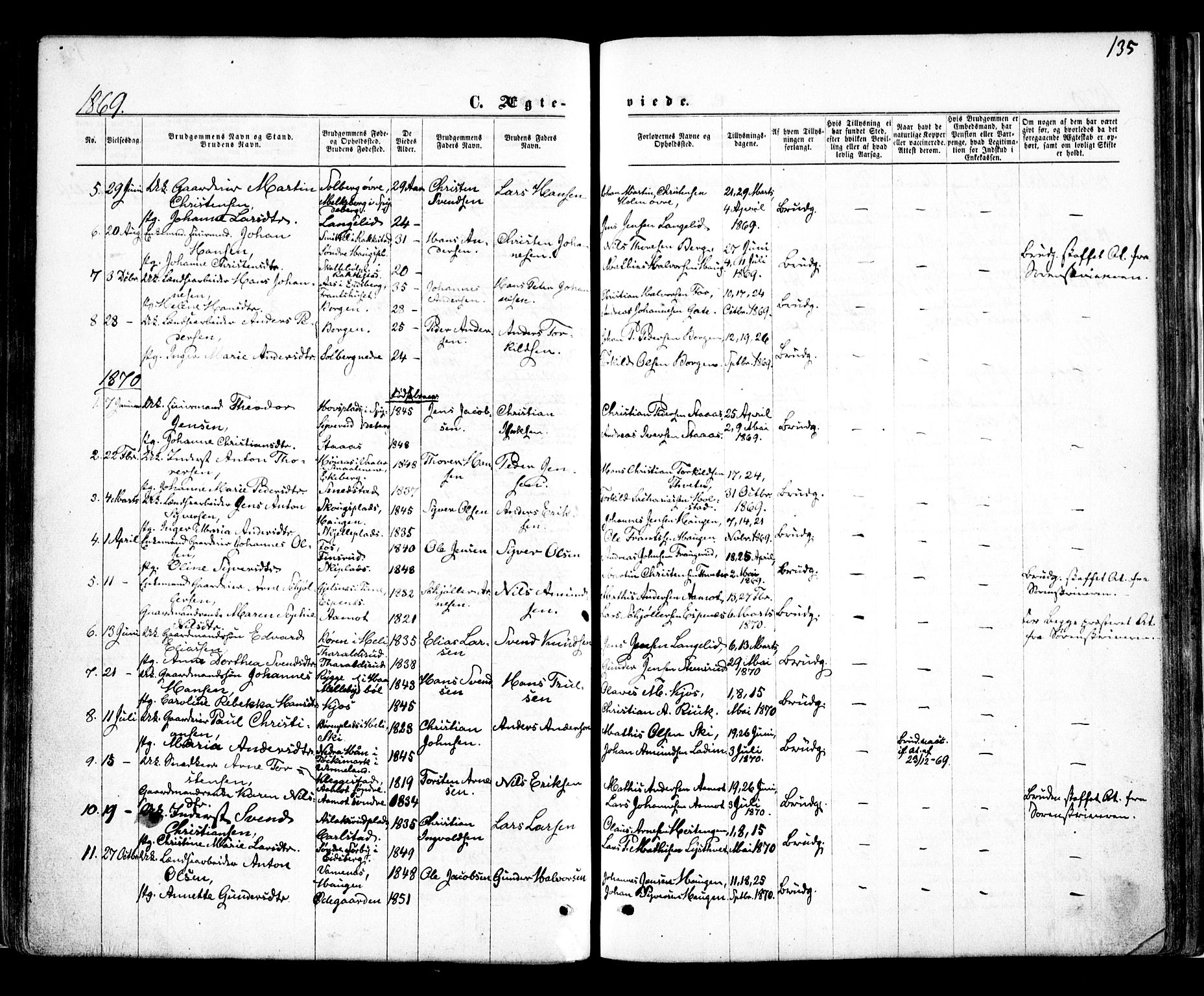 Skiptvet prestekontor Kirkebøker, AV/SAO-A-20009/F/Fa/L0008: Parish register (official) no. 8, 1867-1877, p. 135