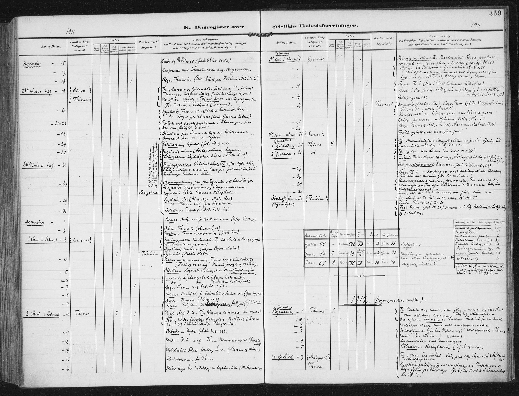 Lye sokneprestkontor, AV/SAST-A-101794/002/A/L0001: Parish register (official) no. A 12, 1904-1920, p. 369