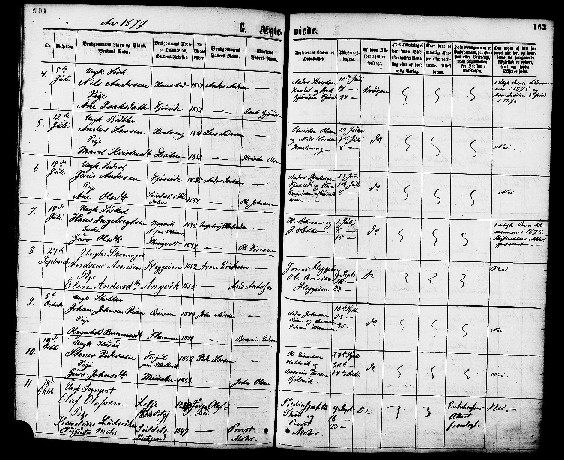 Ministerialprotokoller, klokkerbøker og fødselsregistre - Møre og Romsdal, SAT/A-1454/586/L0986: Parish register (official) no. 586A12, 1867-1878, p. 162