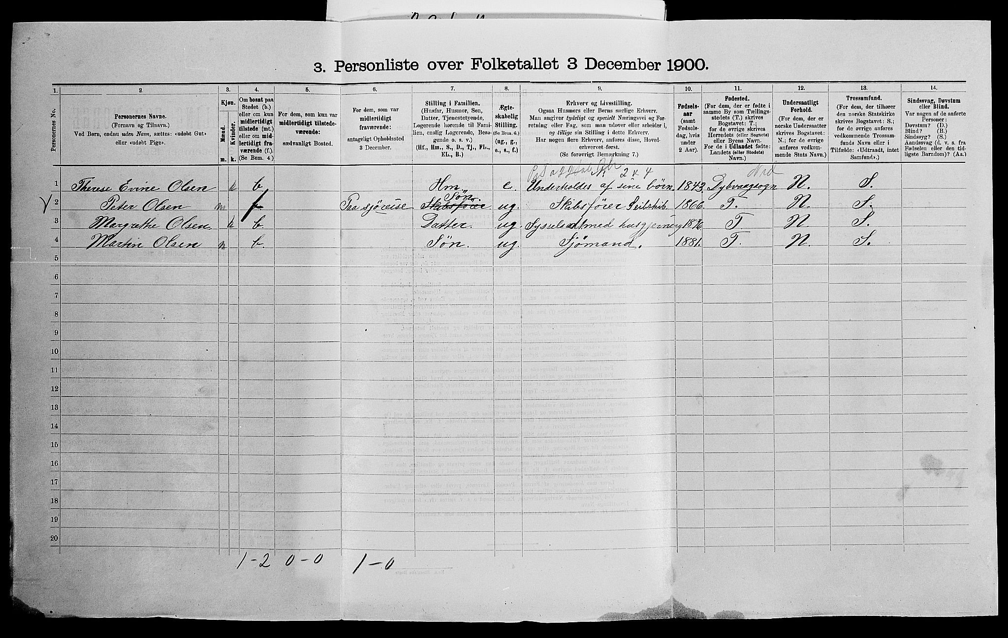 SAK, 1900 census for Arendal, 1900, p. 1914