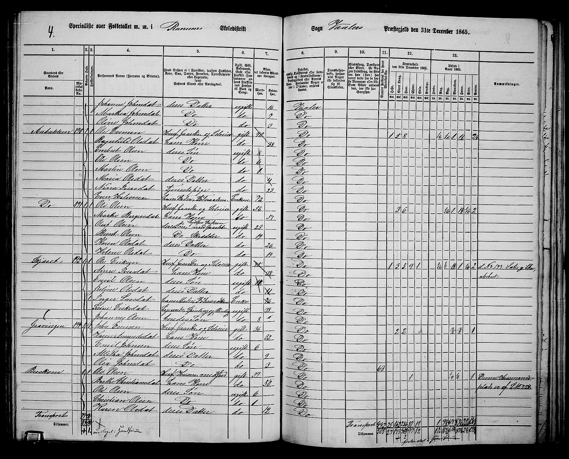 RA, 1865 census for Våler, 1865, p. 128