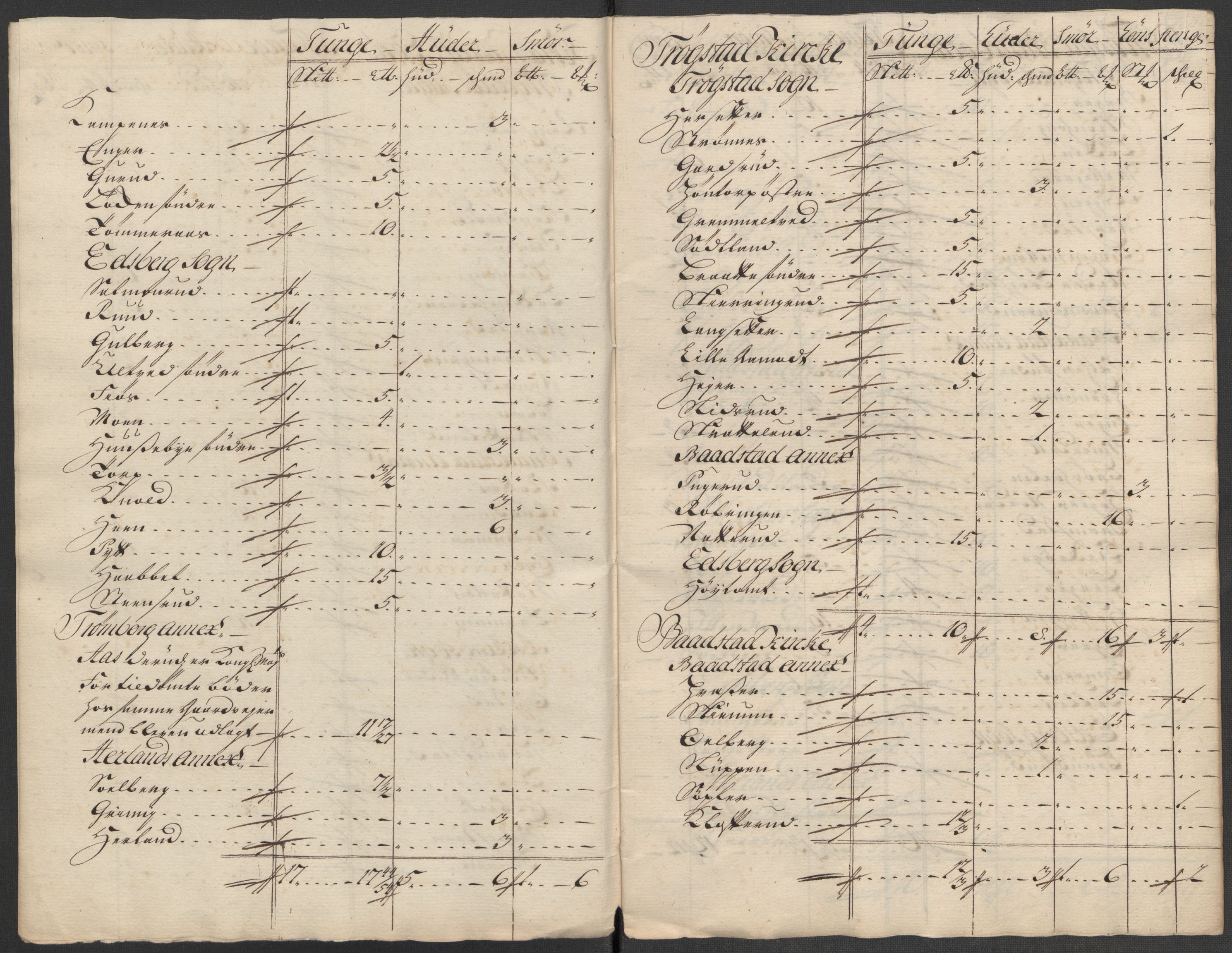 Rentekammeret inntil 1814, Reviderte regnskaper, Fogderegnskap, AV/RA-EA-4092/R07/L0315: Fogderegnskap Rakkestad, Heggen og Frøland, 1718, p. 17