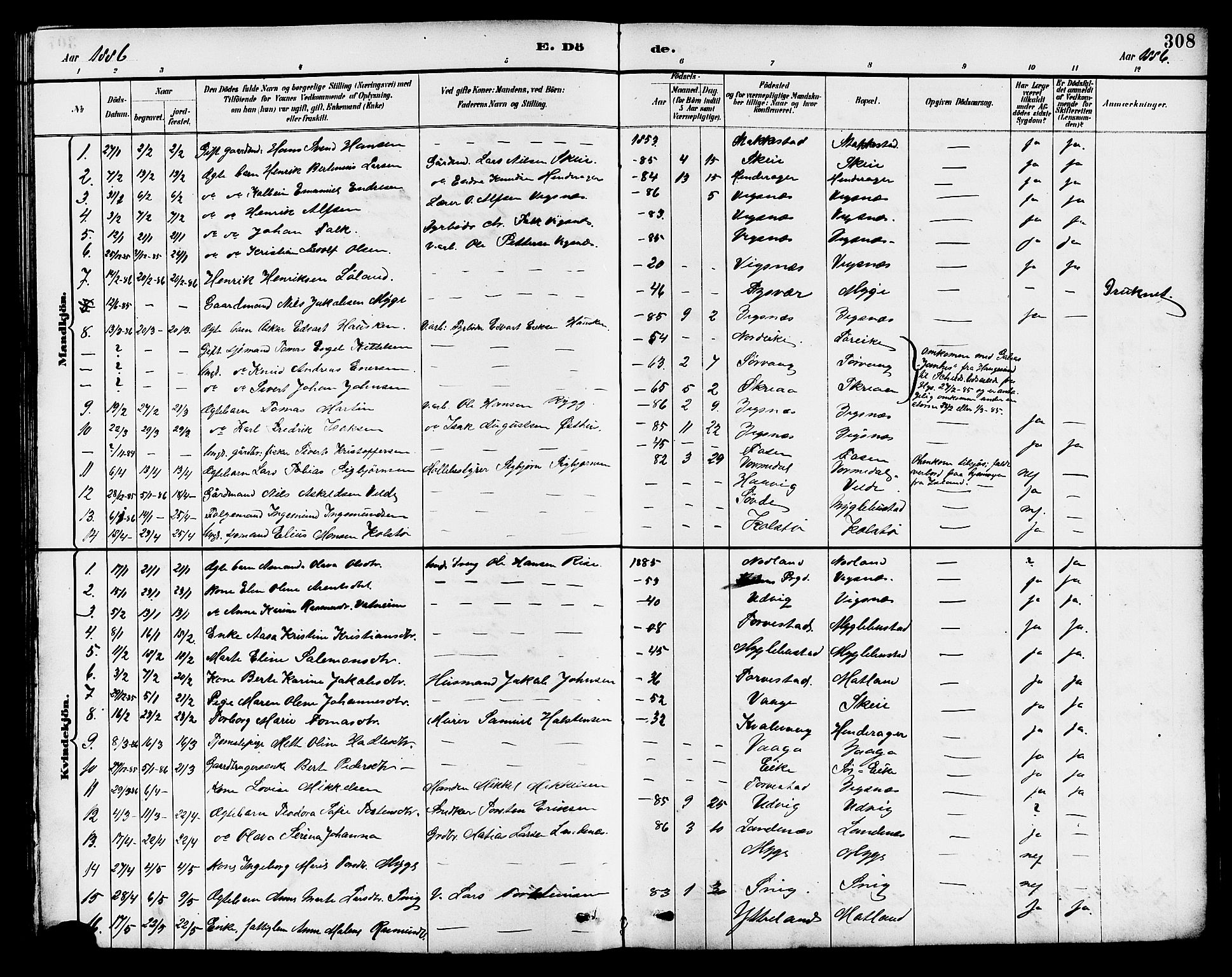 Avaldsnes sokneprestkontor, SAST/A -101851/H/Ha/Hab/L0007: Parish register (copy) no. B 7, 1885-1909, p. 308