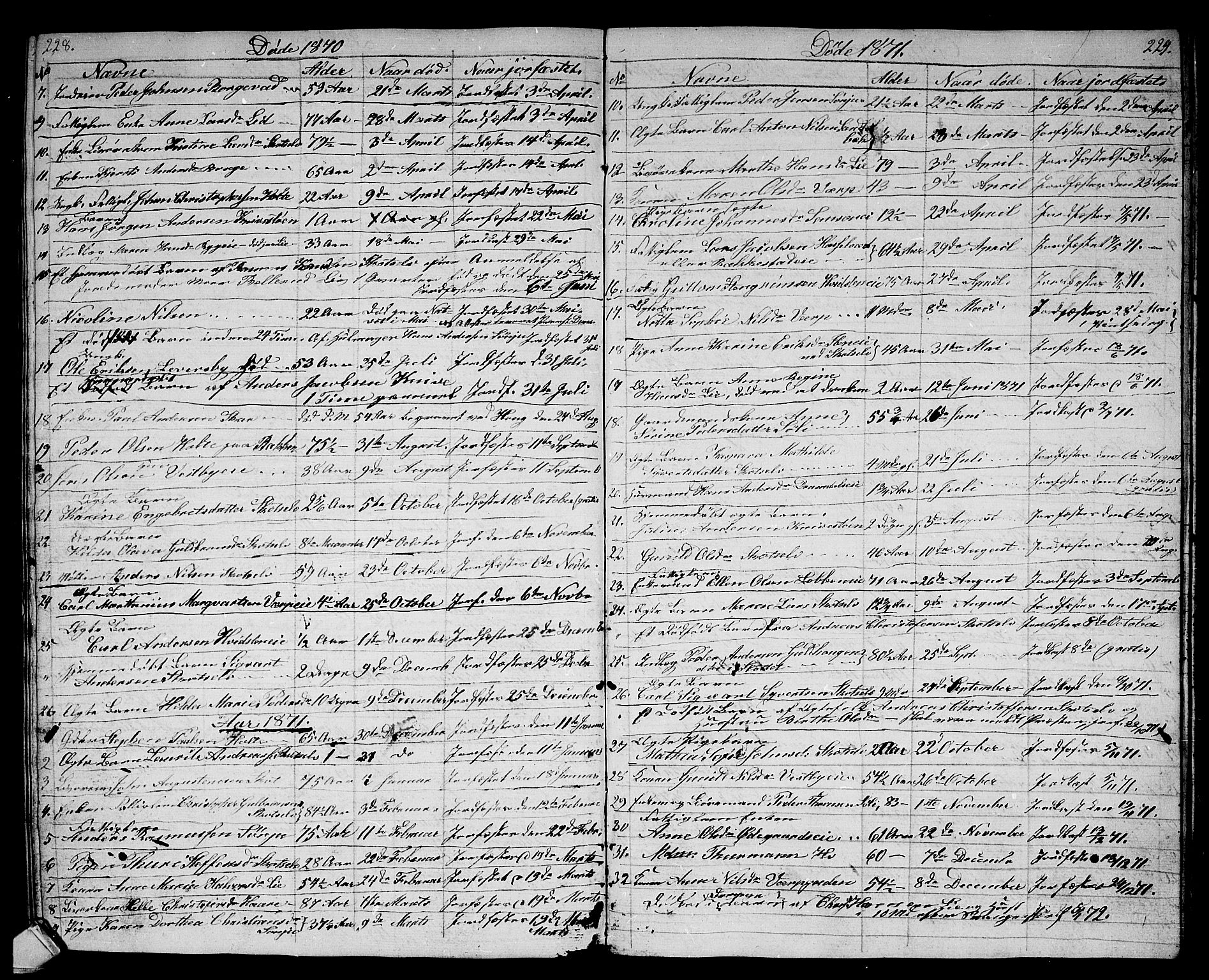 Eiker kirkebøker, AV/SAKO-A-4/G/Gb/L0002: Parish register (copy) no. II 2, 1865-1879, p. 228-229