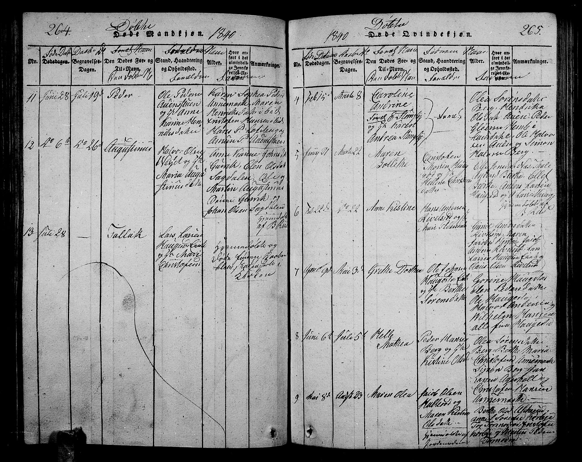 Hof kirkebøker, AV/SAKO-A-64/G/Ga/L0001: Parish register (copy) no. I 1, 1814-1844, p. 264-265