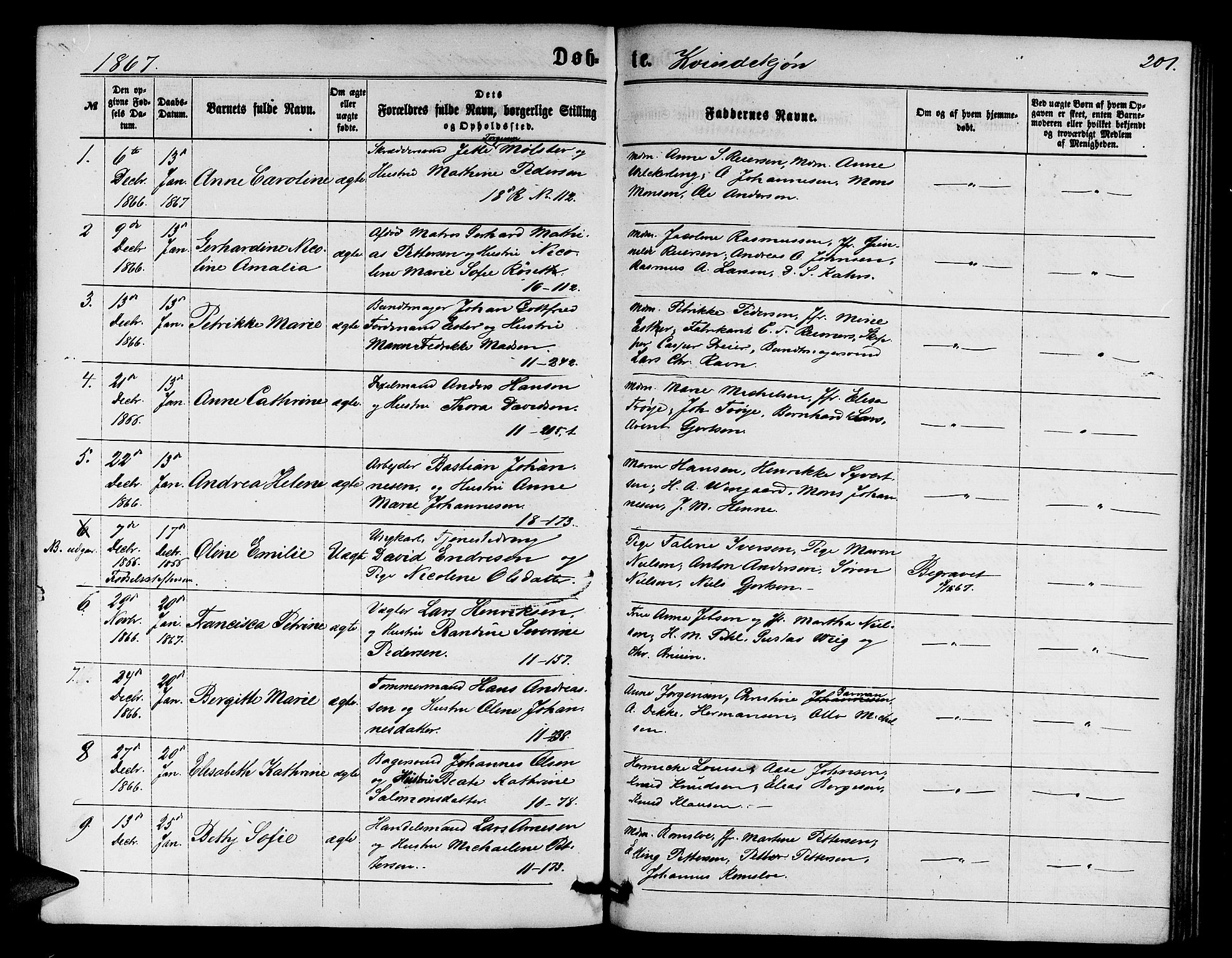 Domkirken sokneprestembete, SAB/A-74801/H/Hab/L0012: Parish register (copy) no. B 5, 1862-1869, p. 201