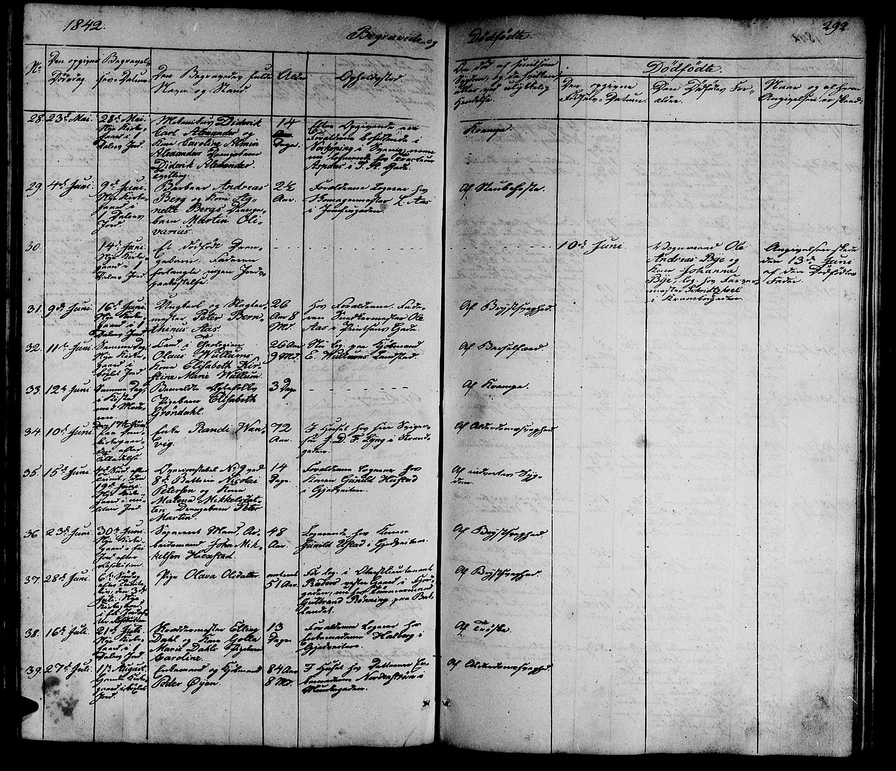 Ministerialprotokoller, klokkerbøker og fødselsregistre - Sør-Trøndelag, AV/SAT-A-1456/602/L0136: Parish register (copy) no. 602C04, 1833-1845, p. 292