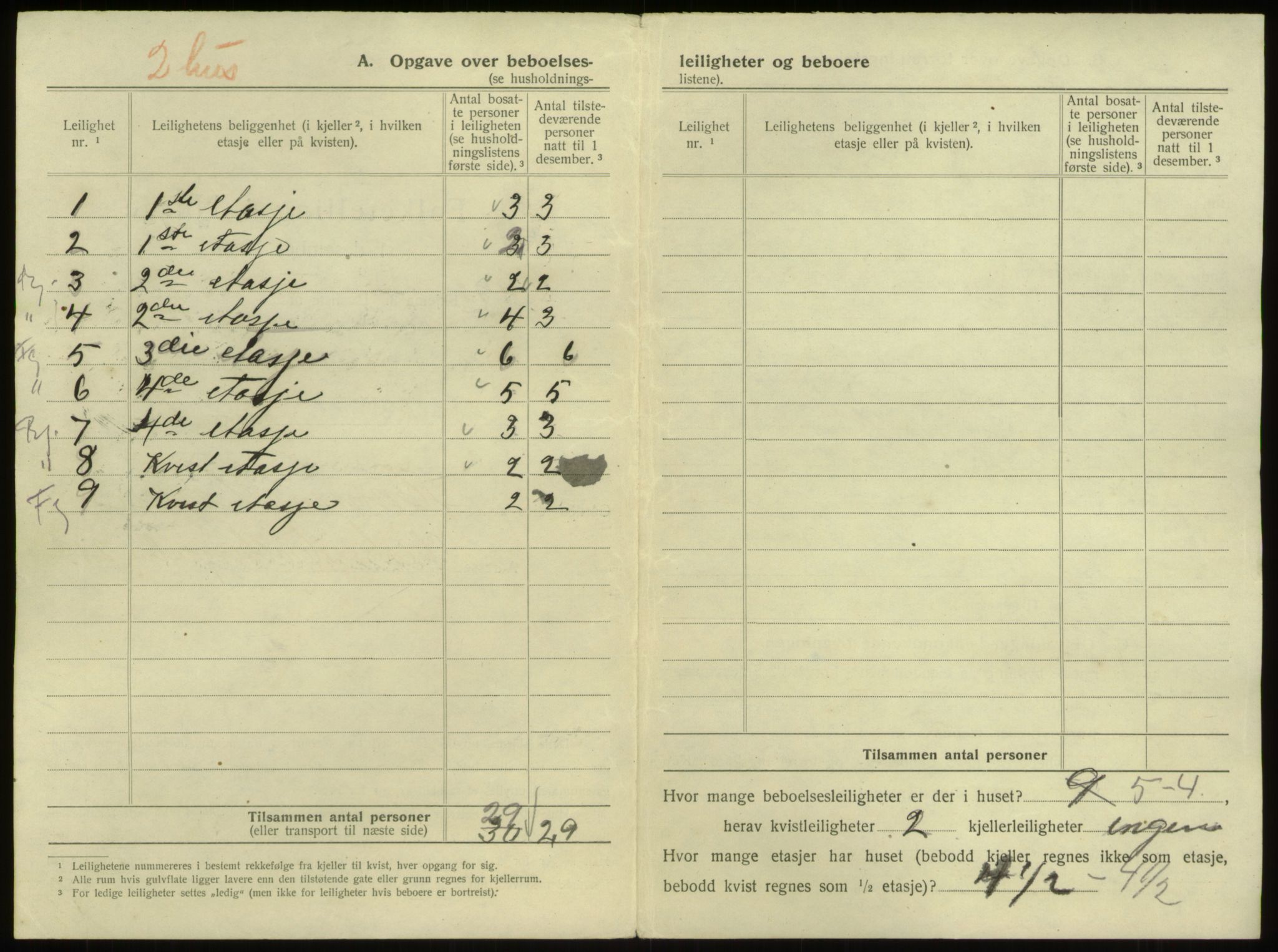 SAB, 1920 census for Bergen, 1920, p. 2911