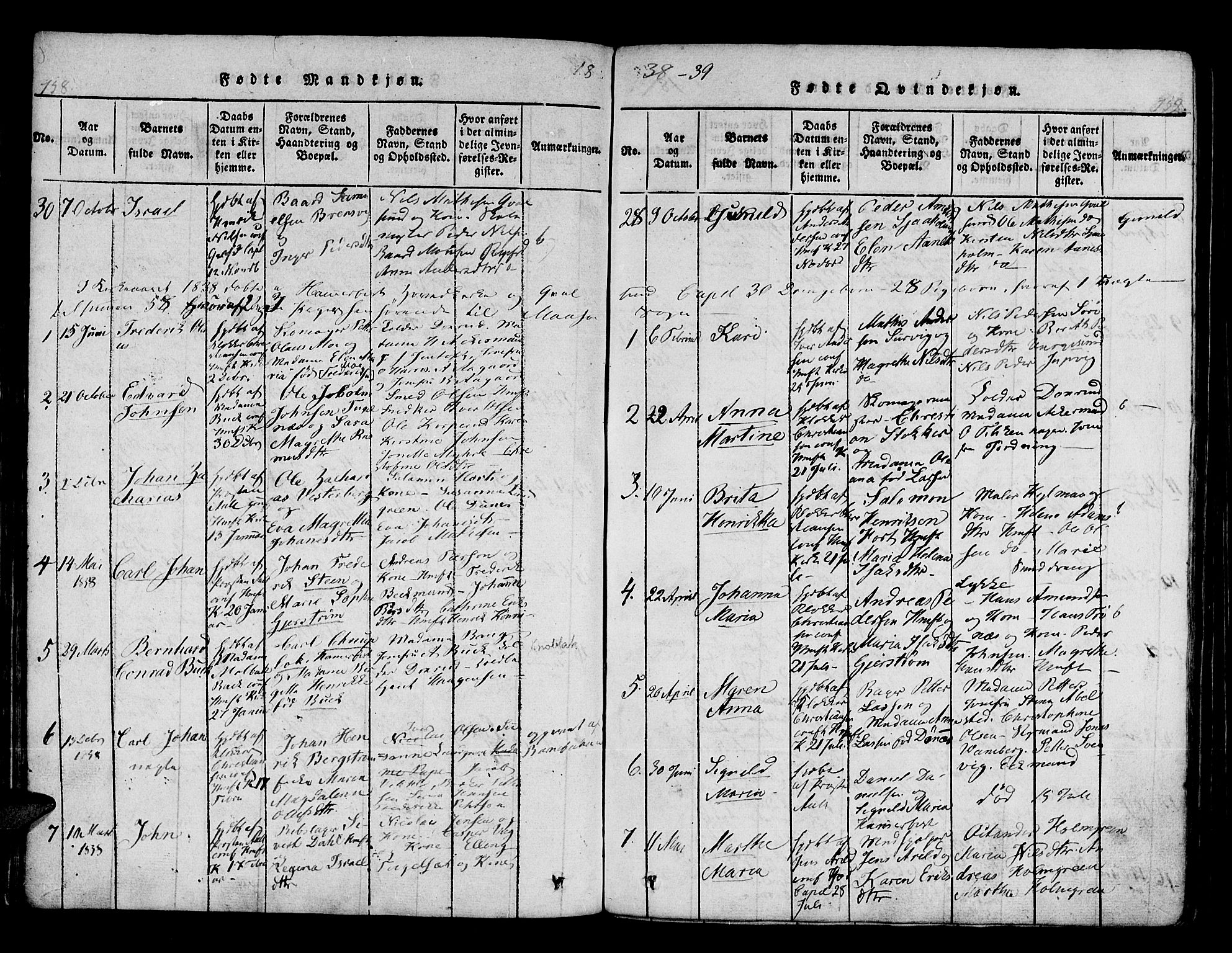 Hammerfest sokneprestkontor, SATØ/S-1347/H/Ha/L0003.kirke: Parish register (official) no. 3, 1821-1842, p. 158-159