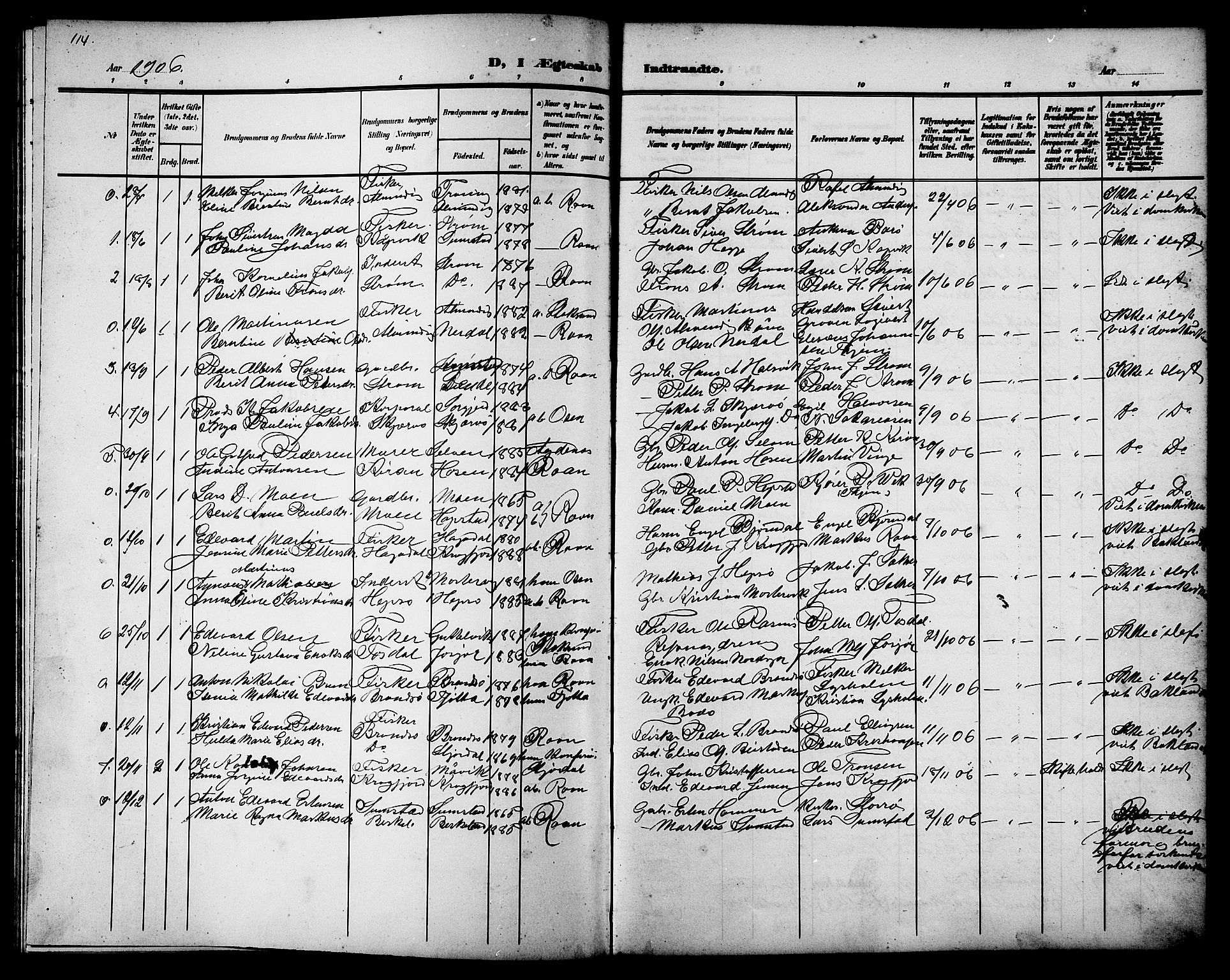 Ministerialprotokoller, klokkerbøker og fødselsregistre - Sør-Trøndelag, AV/SAT-A-1456/657/L0717: Parish register (copy) no. 657C04, 1904-1923, p. 114