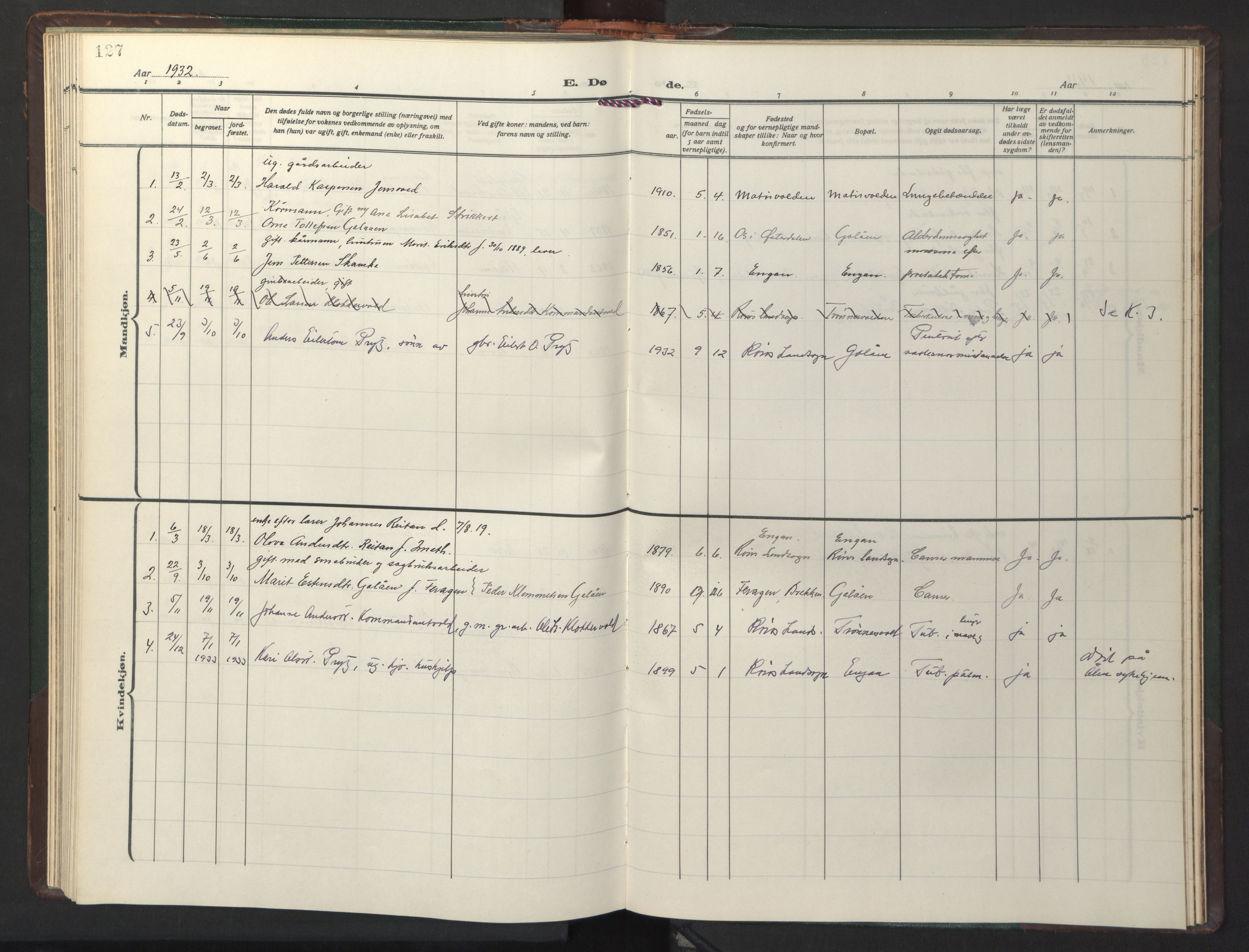 Ministerialprotokoller, klokkerbøker og fødselsregistre - Sør-Trøndelag, SAT/A-1456/681/L0944: Parish register (copy) no. 681C08, 1926-1954, p. 127