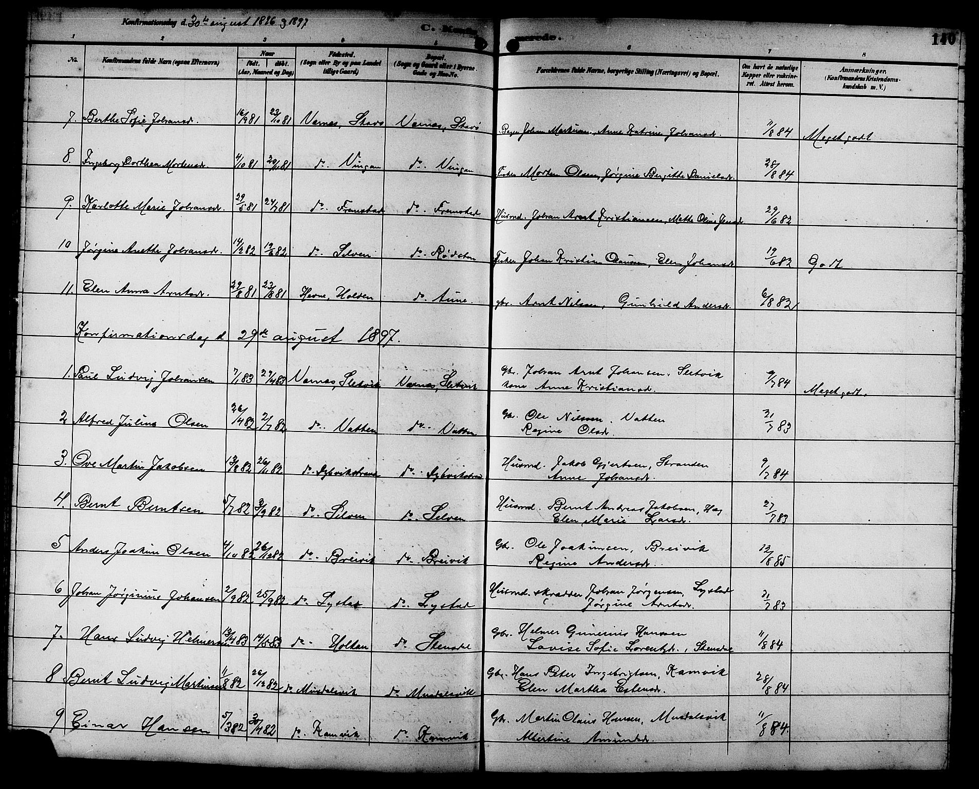 Ministerialprotokoller, klokkerbøker og fødselsregistre - Sør-Trøndelag, SAT/A-1456/662/L0757: Parish register (copy) no. 662C02, 1892-1918, p. 140