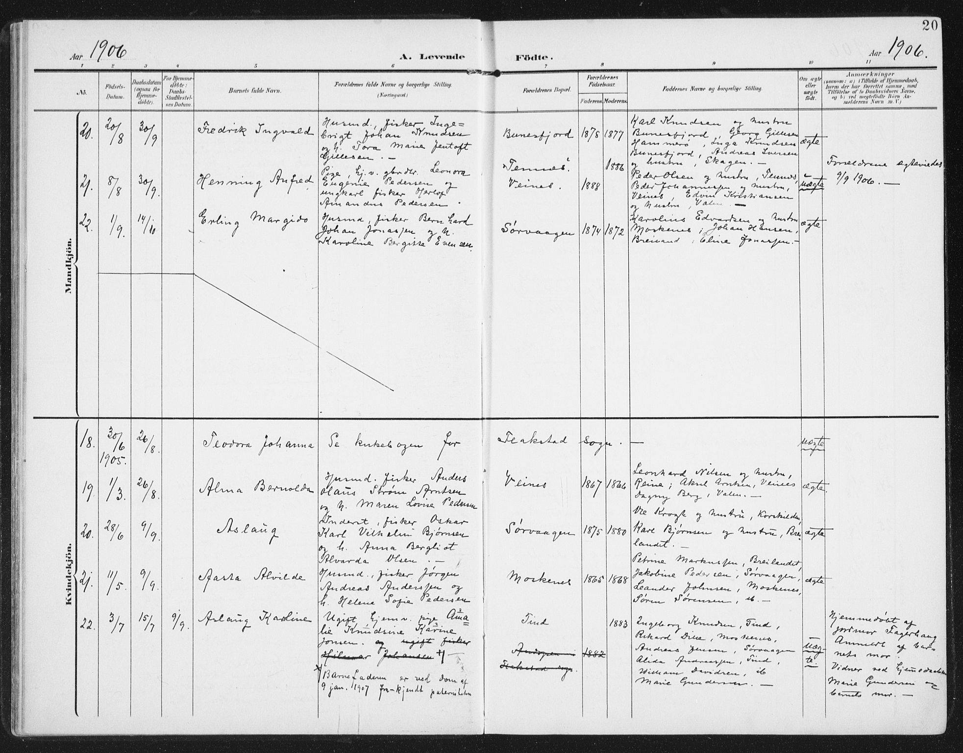 Ministerialprotokoller, klokkerbøker og fødselsregistre - Nordland, SAT/A-1459/886/L1221: Parish register (official) no. 886A03, 1903-1913, p. 20