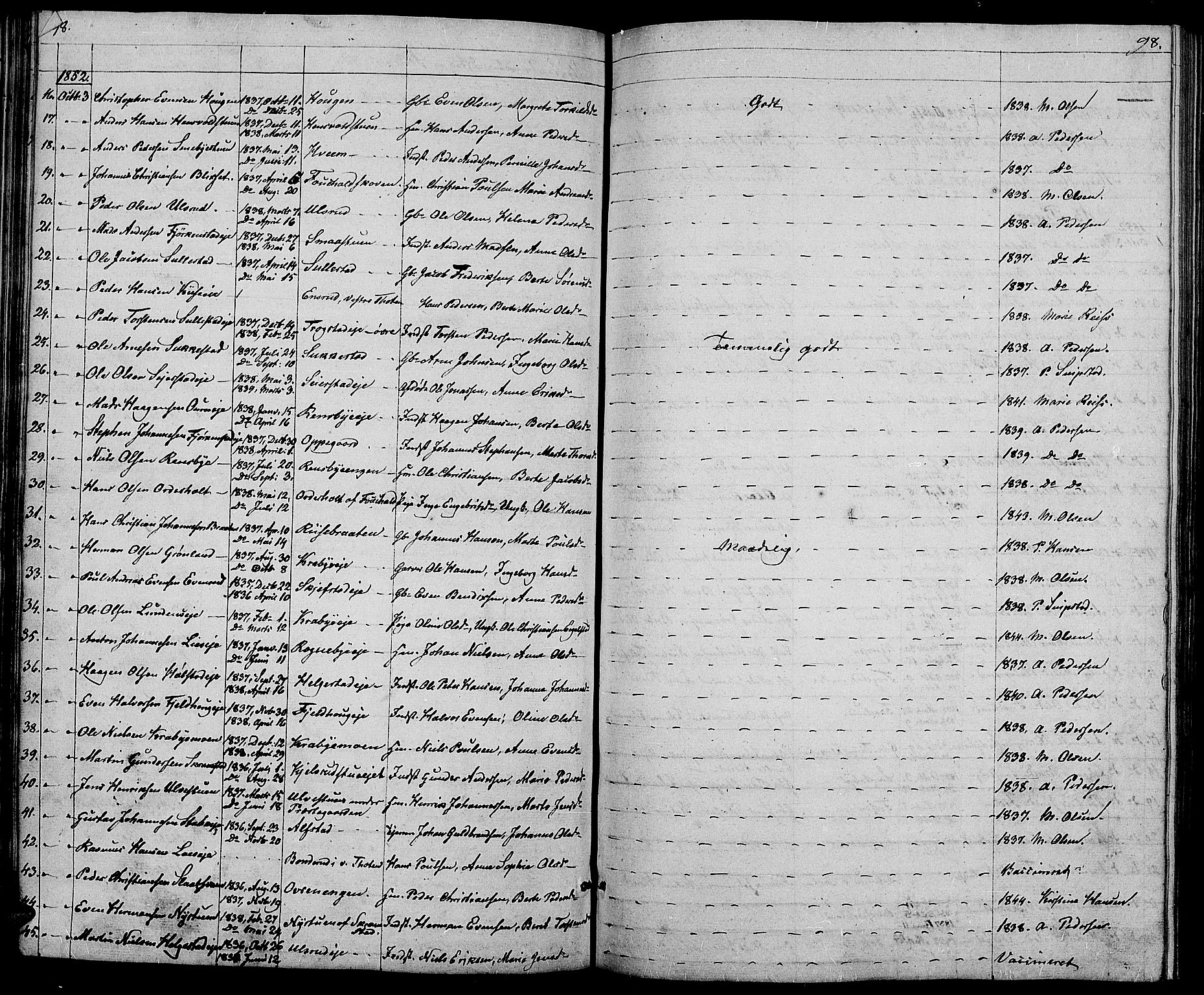 Østre Toten prestekontor, AV/SAH-PREST-104/H/Ha/Hab/L0003: Parish register (copy) no. 3, 1848-1857, p. 98