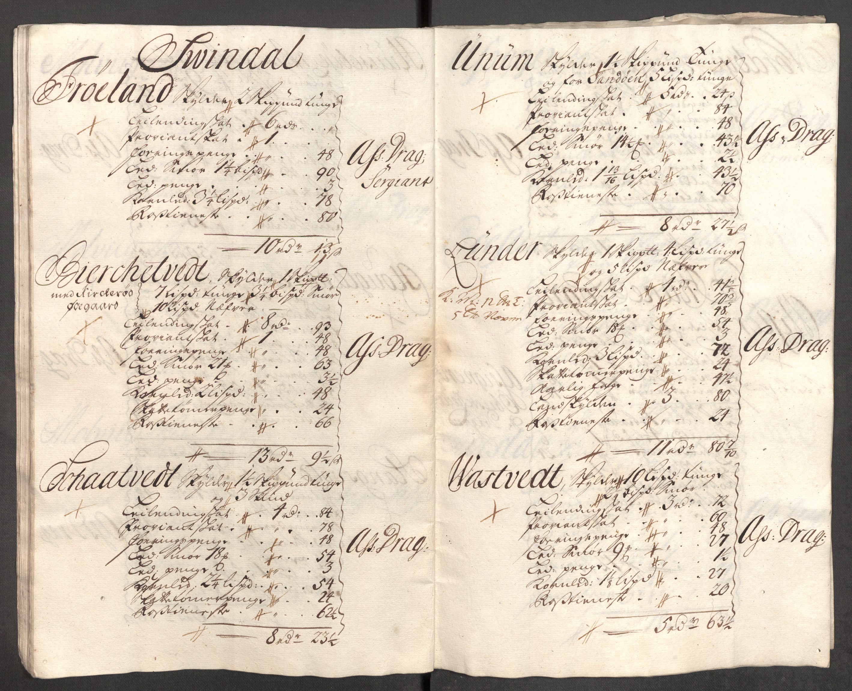 Rentekammeret inntil 1814, Reviderte regnskaper, Fogderegnskap, AV/RA-EA-4092/R04/L0141: Fogderegnskap Moss, Onsøy, Tune, Veme og Åbygge, 1717, p. 143