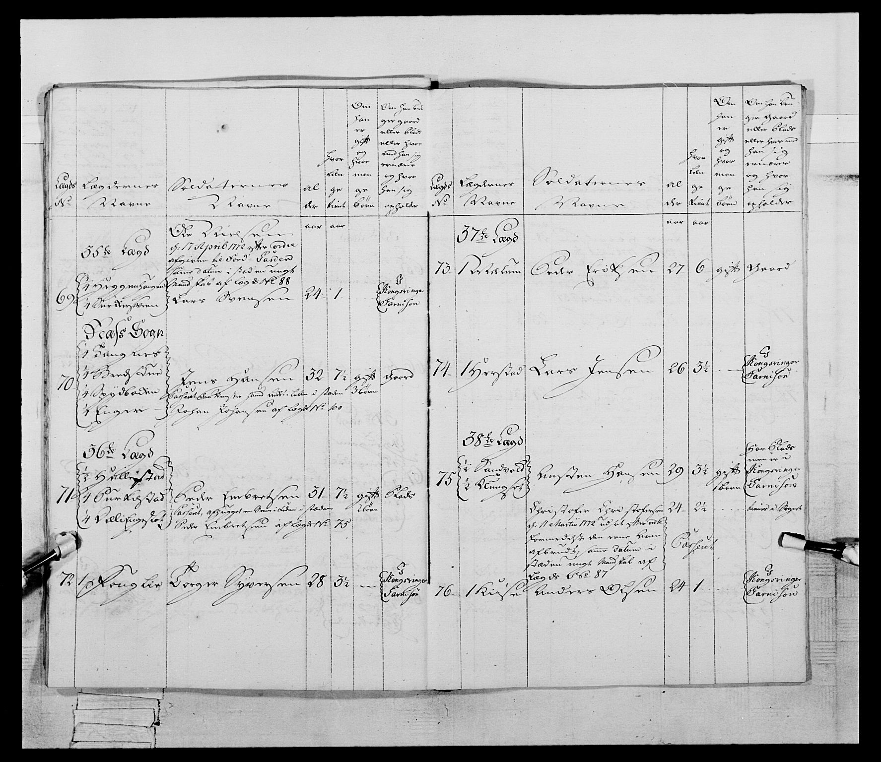 Generalitets- og kommissariatskollegiet, Det kongelige norske kommissariatskollegium, AV/RA-EA-5420/E/Eh/L0058: 1. Opplandske nasjonale infanteriregiment, 1772-1774, p. 289