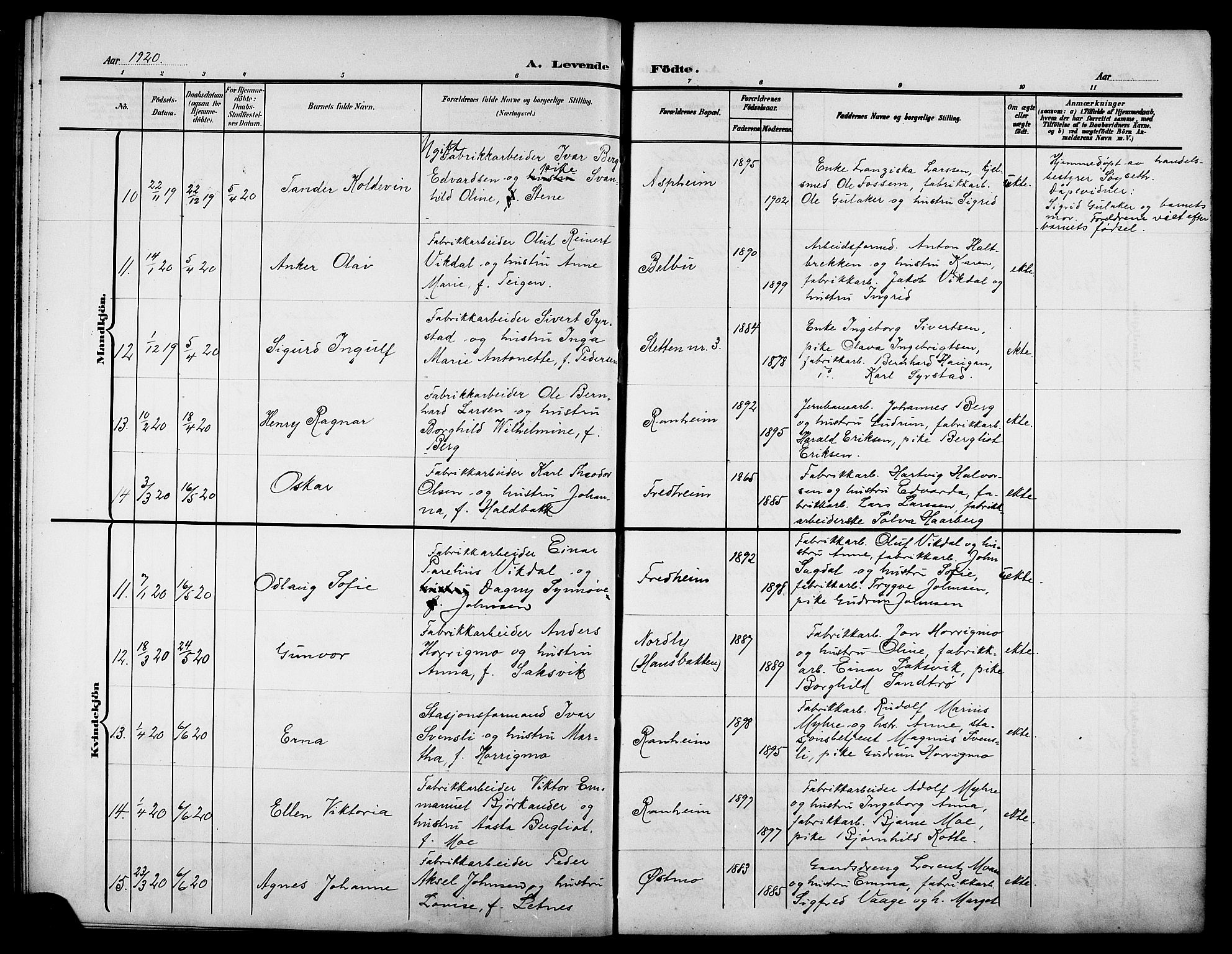 Ministerialprotokoller, klokkerbøker og fødselsregistre - Sør-Trøndelag, AV/SAT-A-1456/615/L0400: Parish register (copy) no. 615C01, 1905-1921